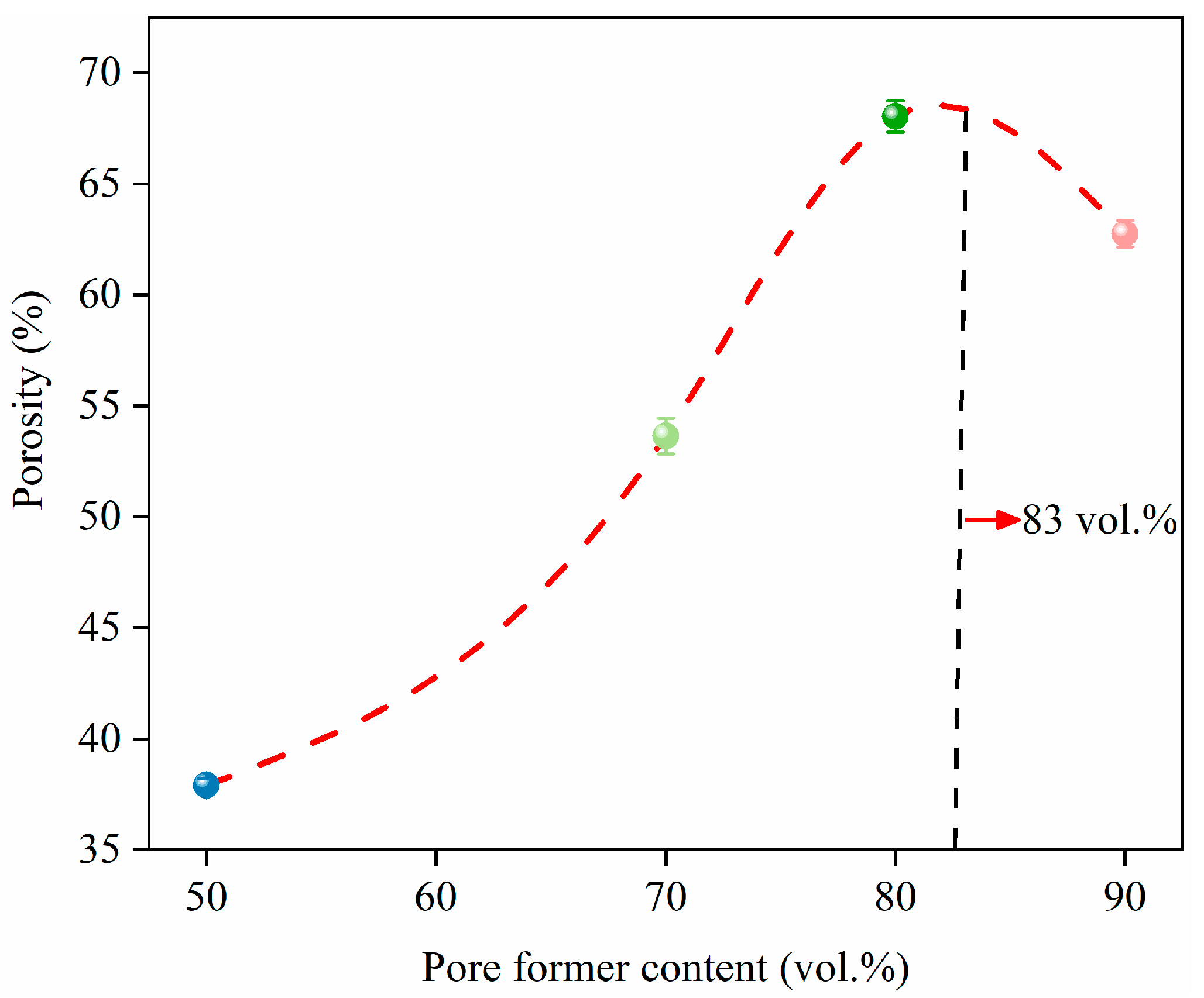 Fractalfract 06 00460 g002
