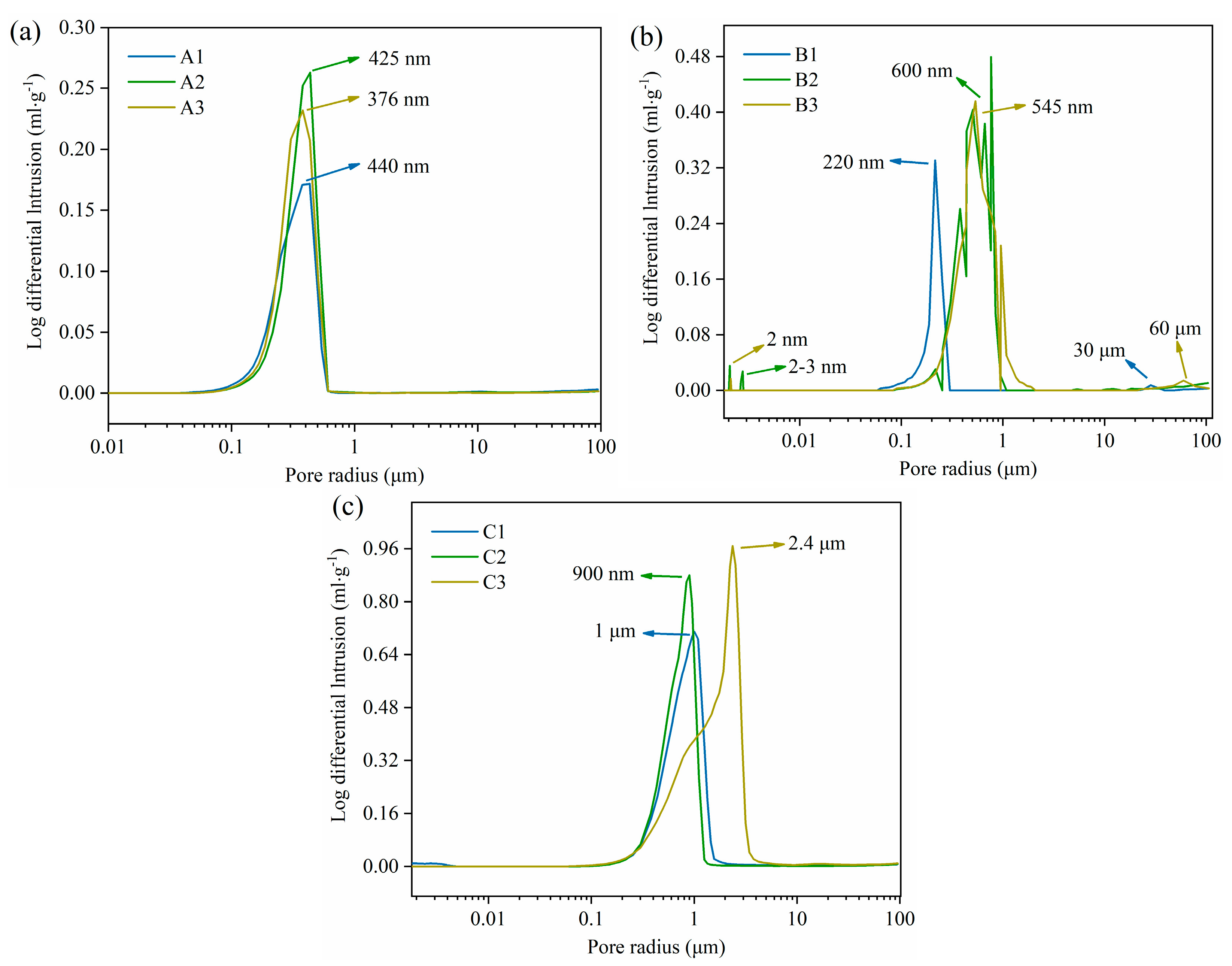 Fractalfract 06 00460 g004