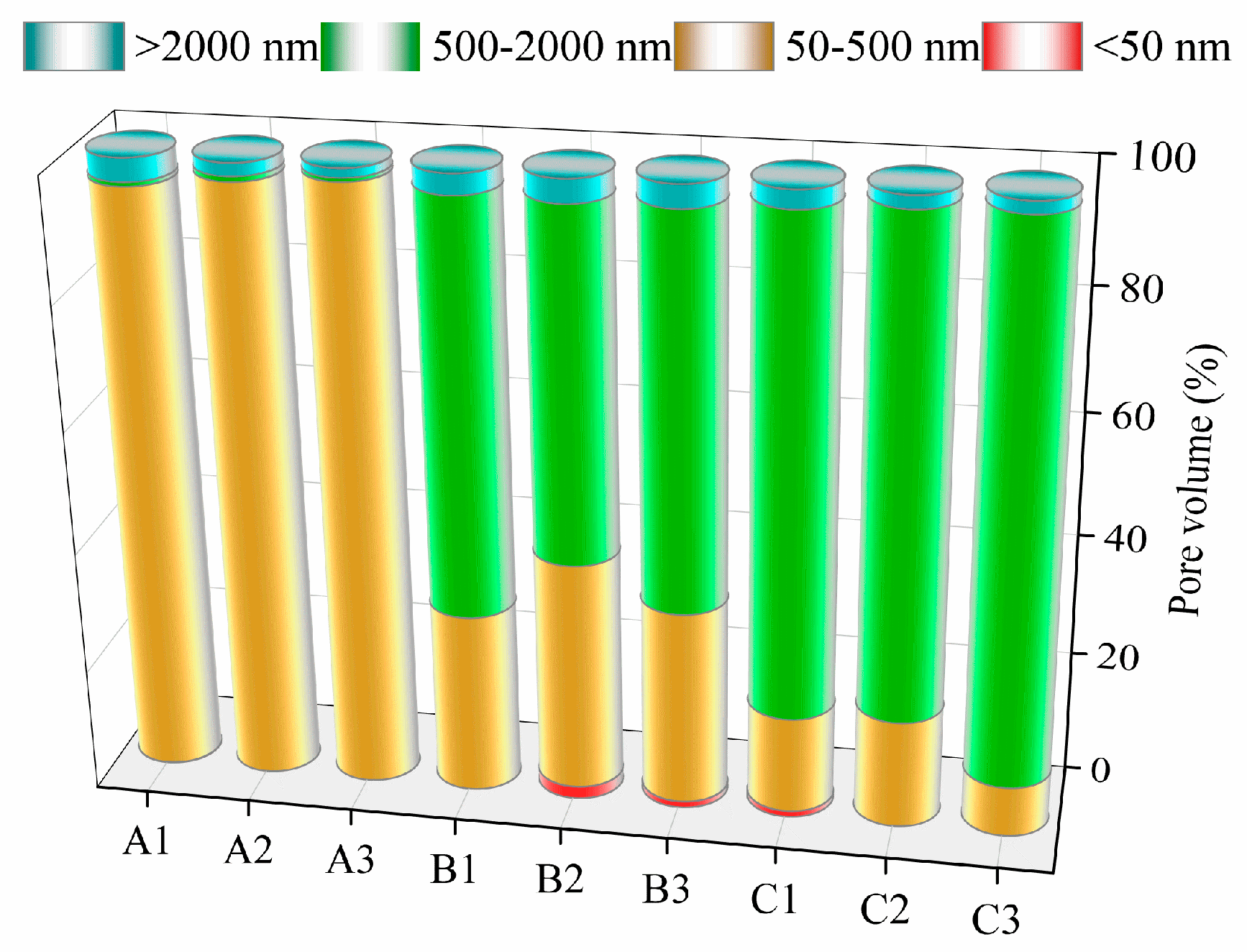 Fractalfract 06 00460 g005