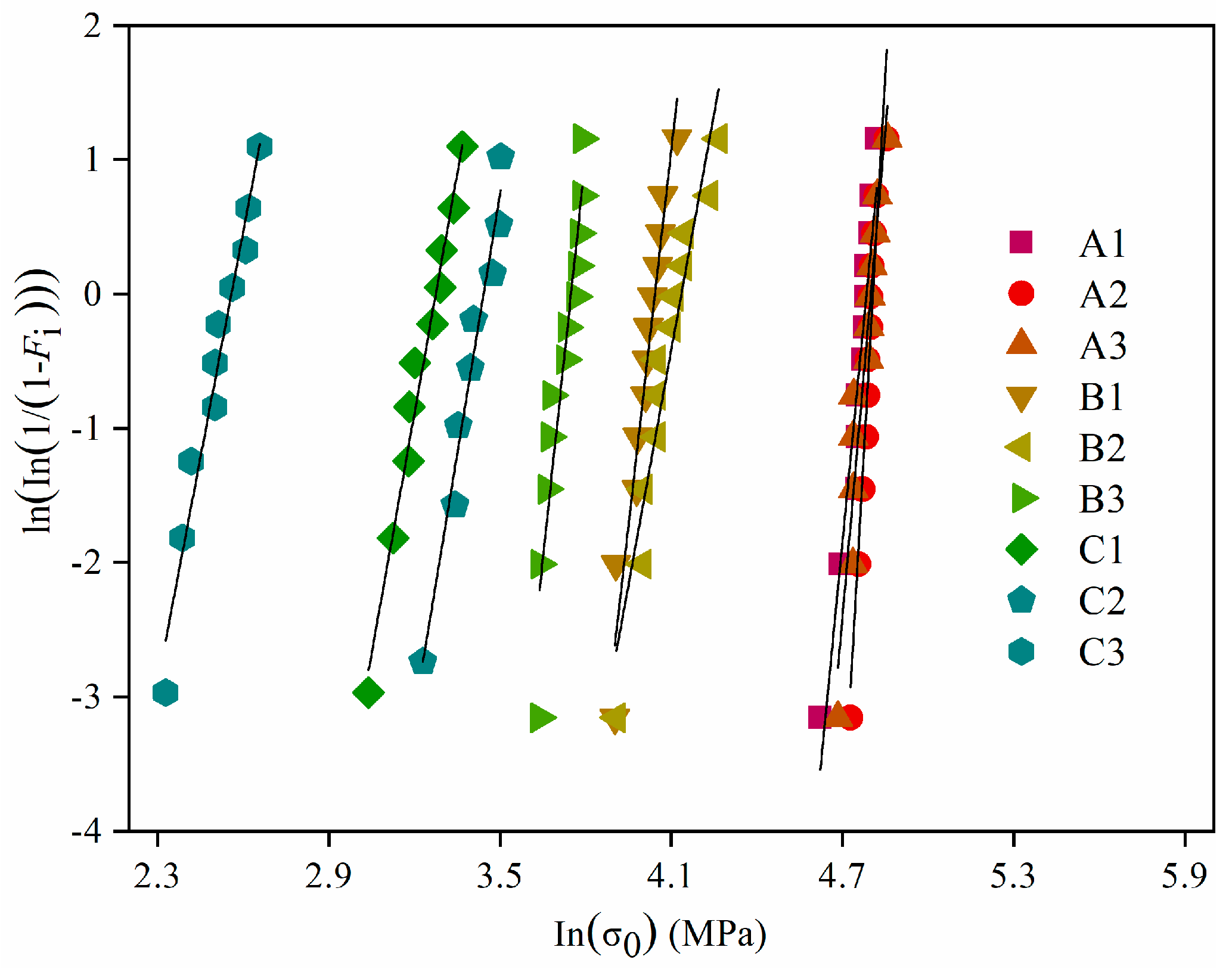 Fractalfract 06 00460 g008