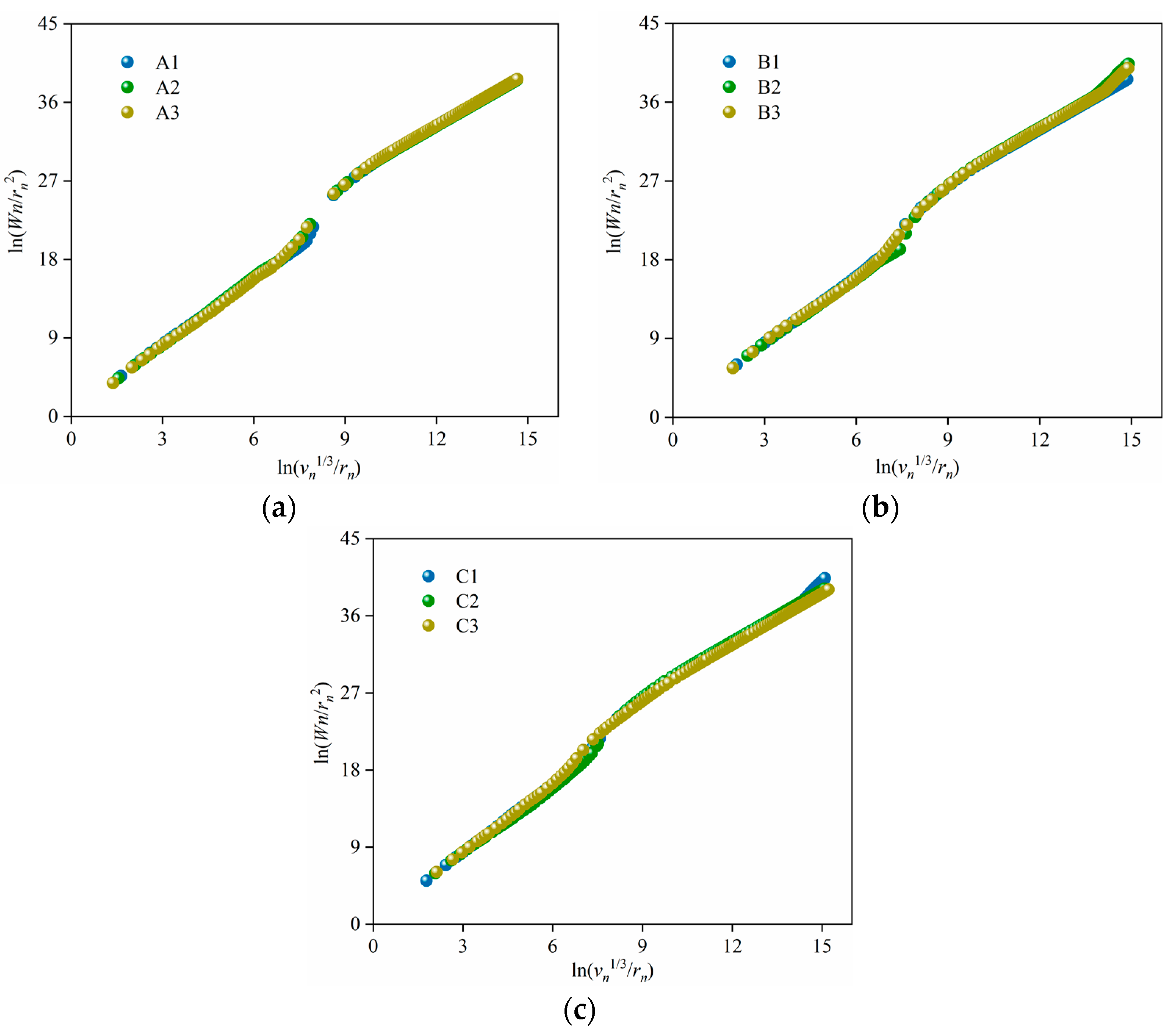 Fractalfract 06 00460 g012