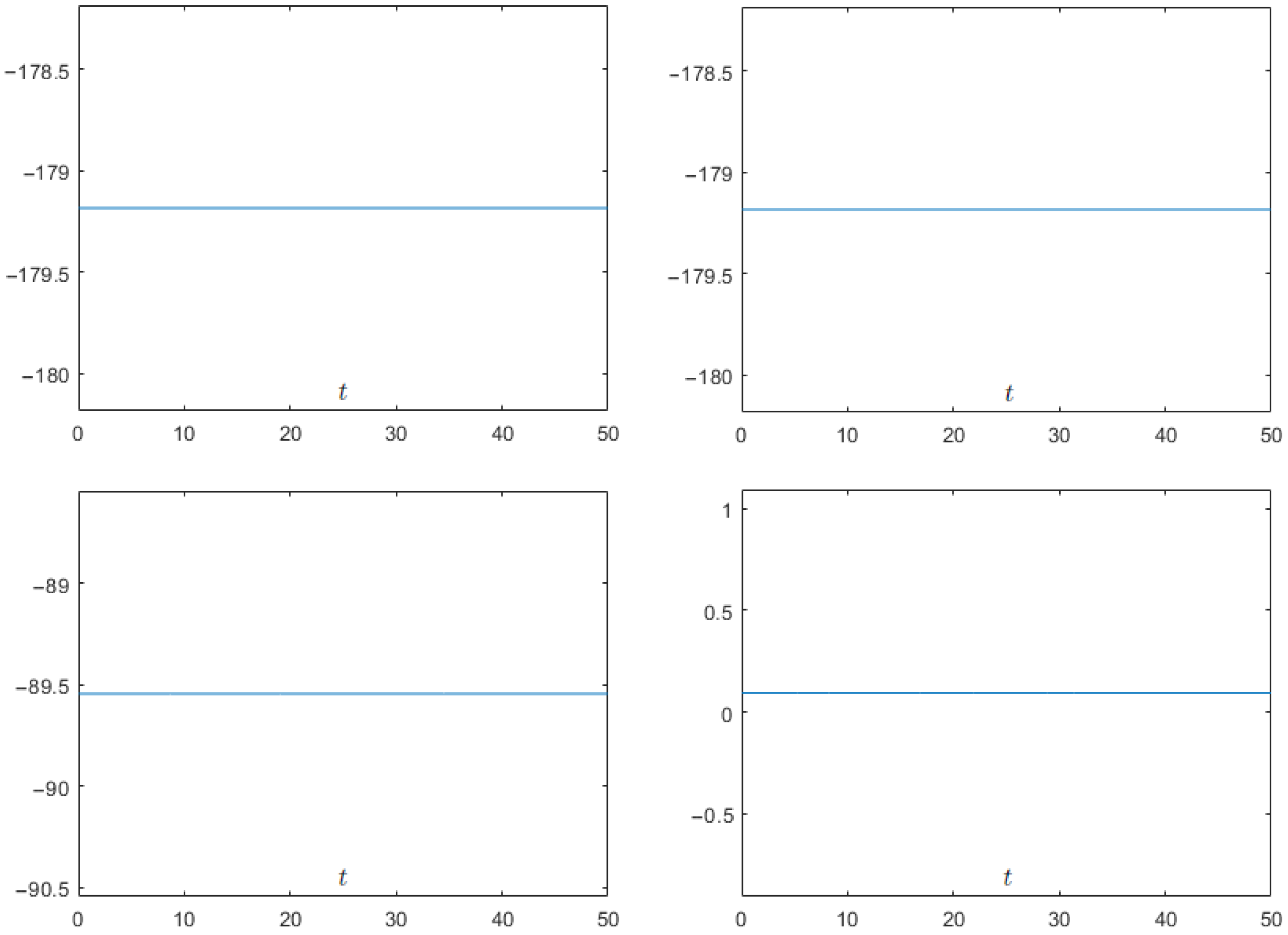Fractalfract 06 00461 g005 550