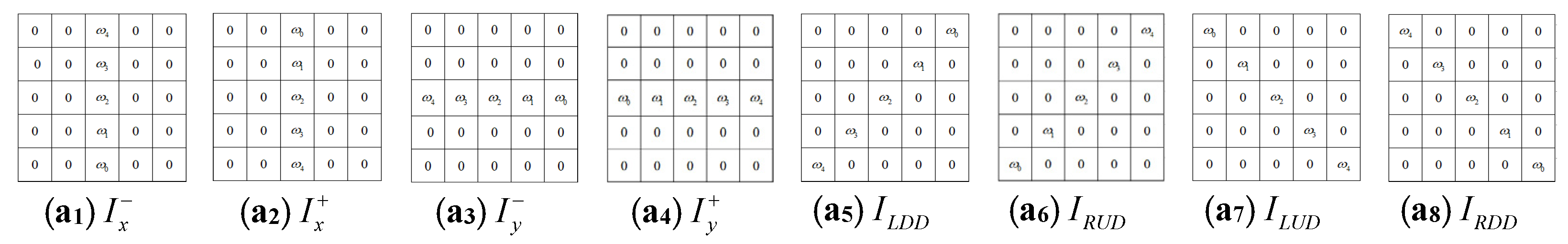 Fractalfract 06 00462 g001