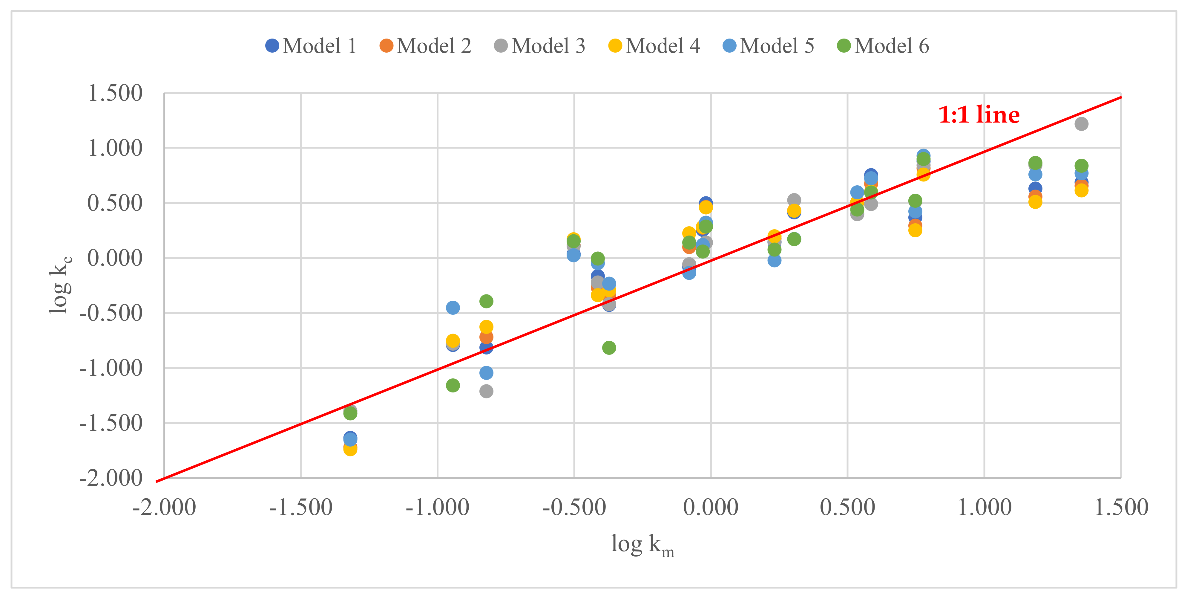 Fractalfract 06 00463 g001