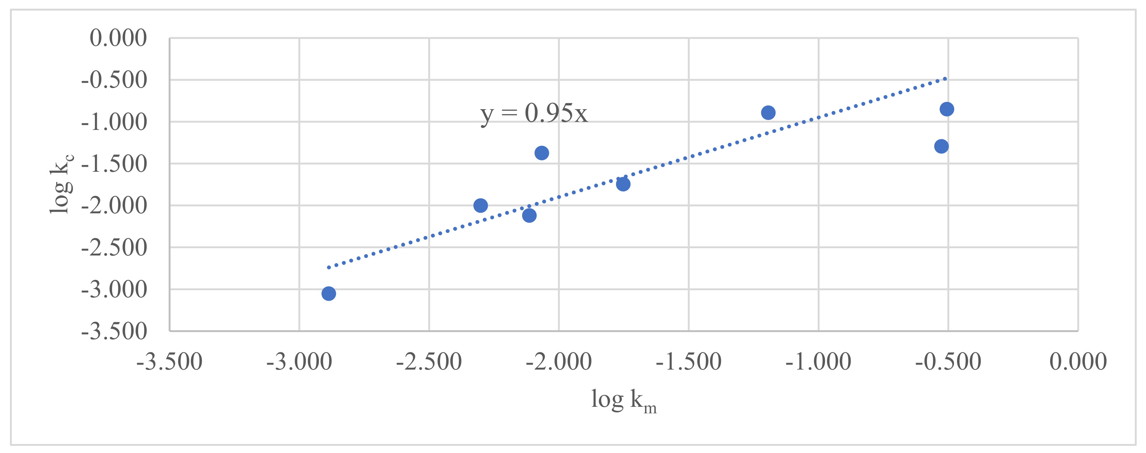 Fractalfract 06 00463 g002