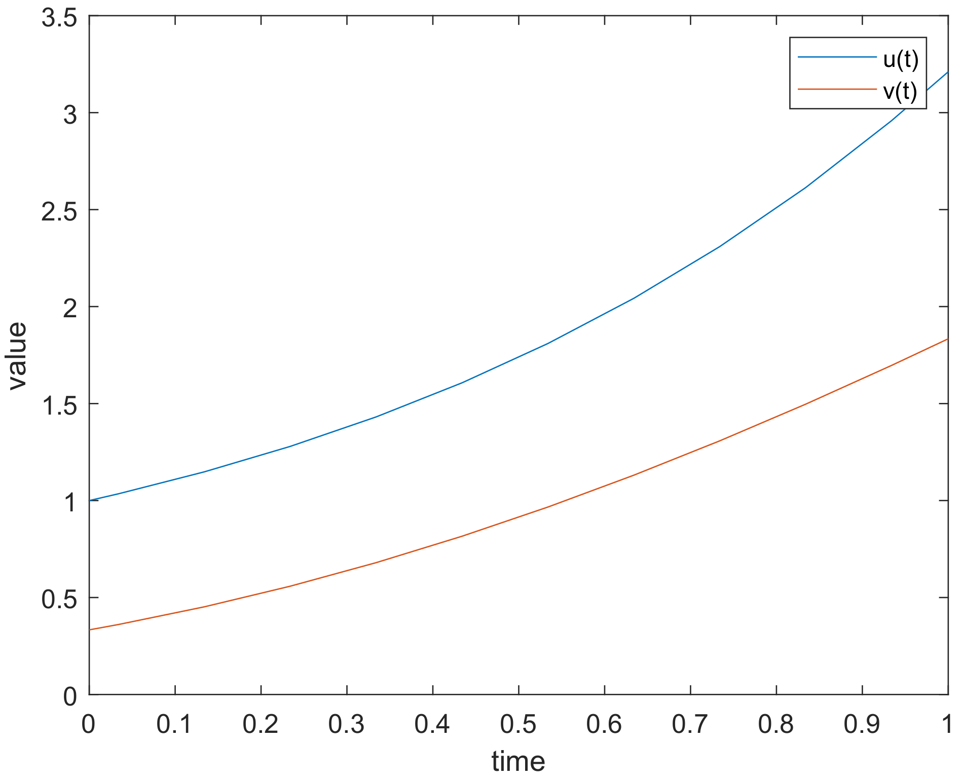 Fractalfract 06 00469 g002 550