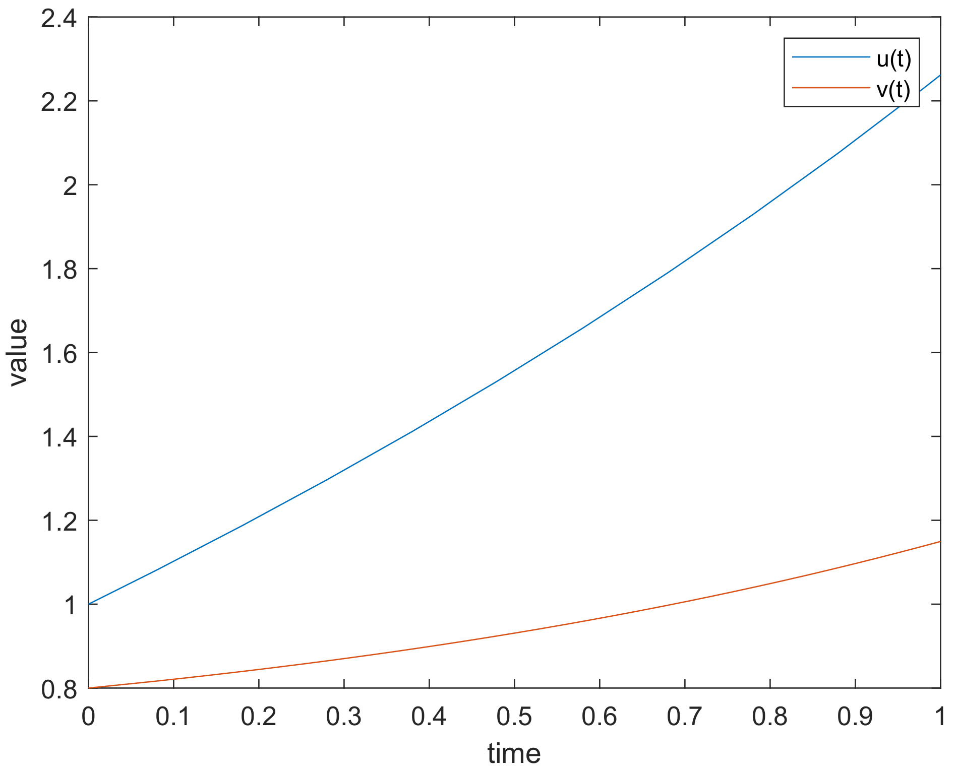 Fractalfract 06 00469 g004 550