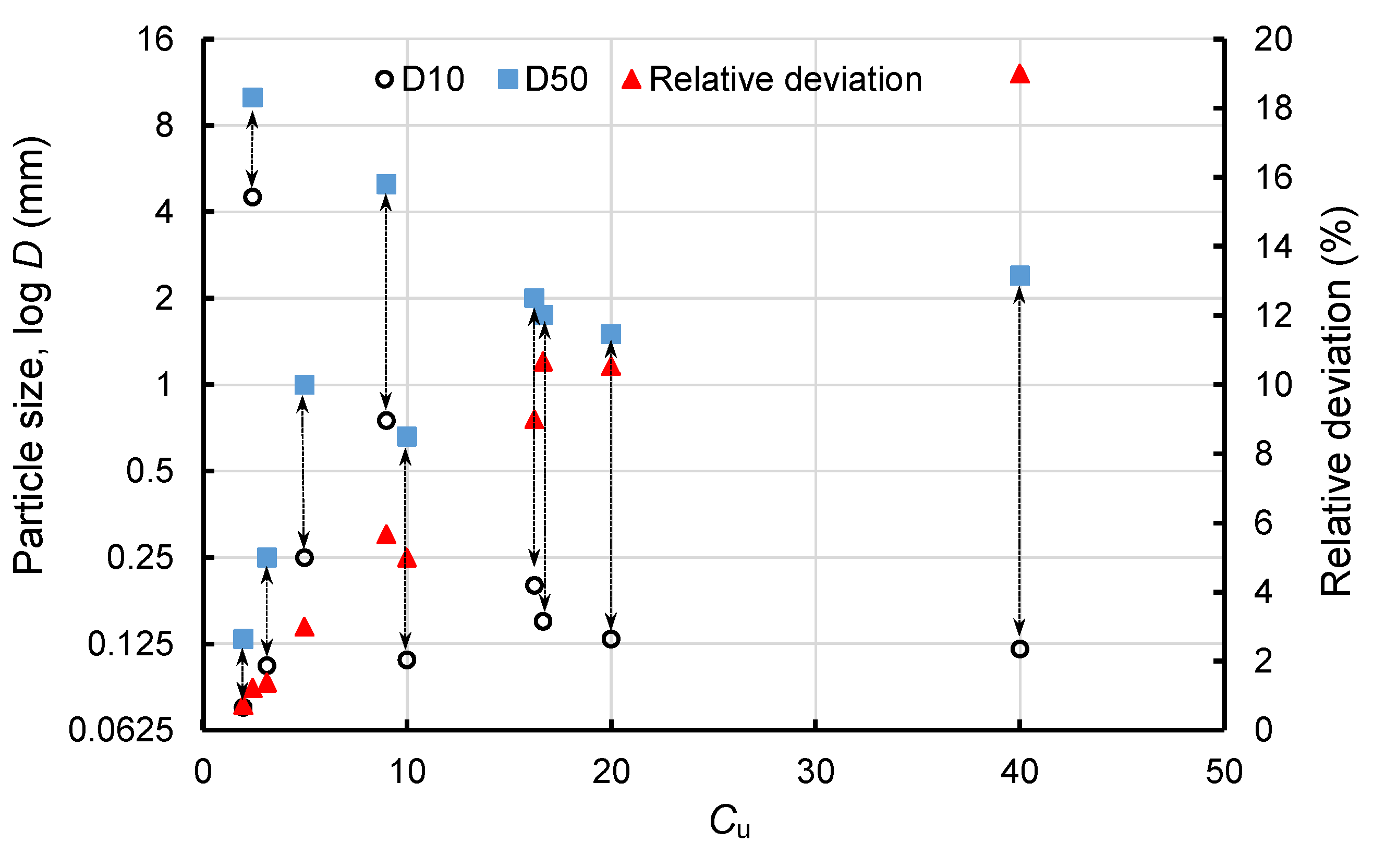 Fractalfract 06 00474 g004