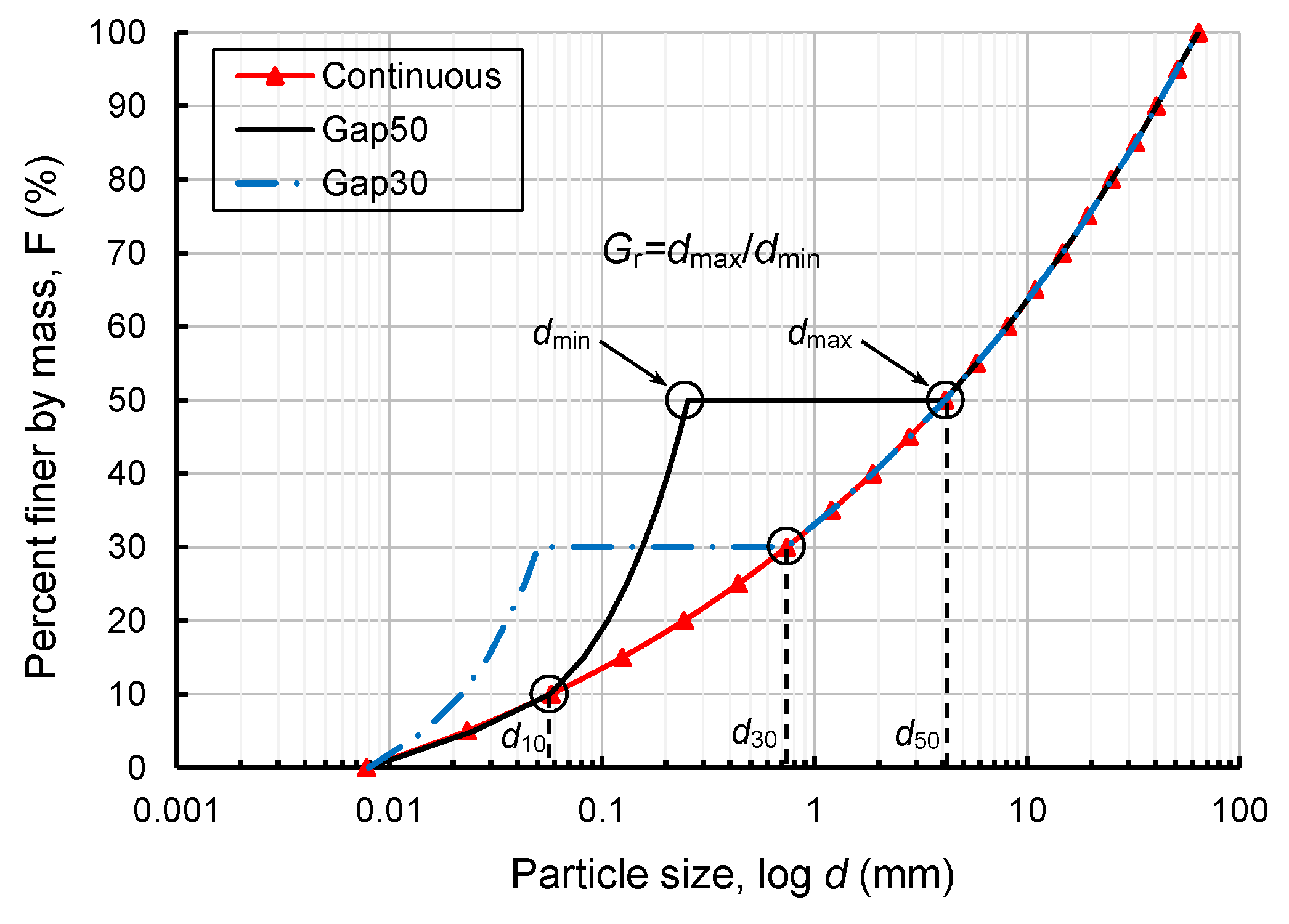 Fractalfract 06 00474 g008