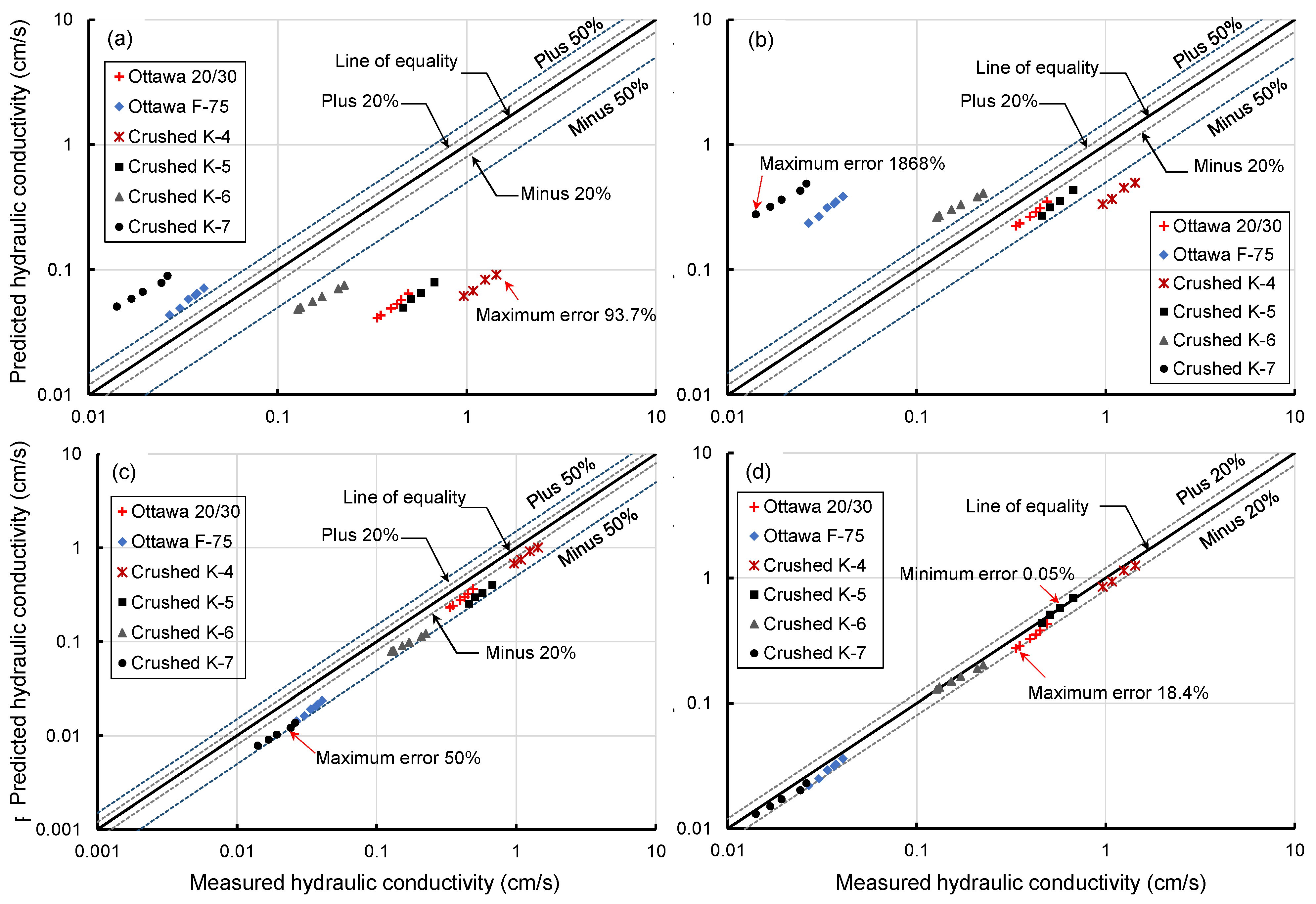 Fractalfract 06 00474 g011