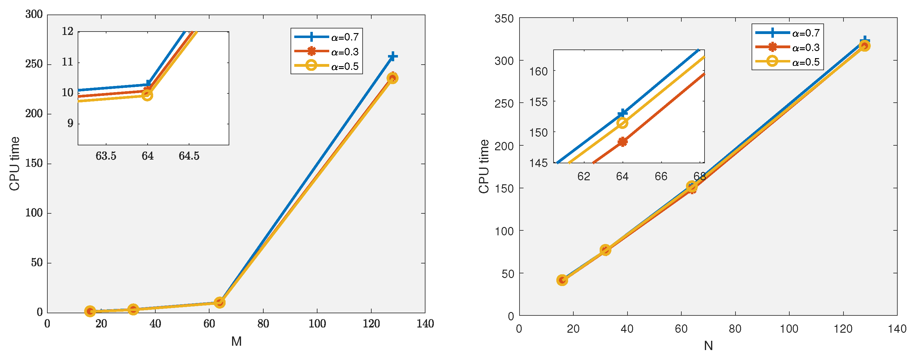 Fractalfract 06 00475 g002 550
