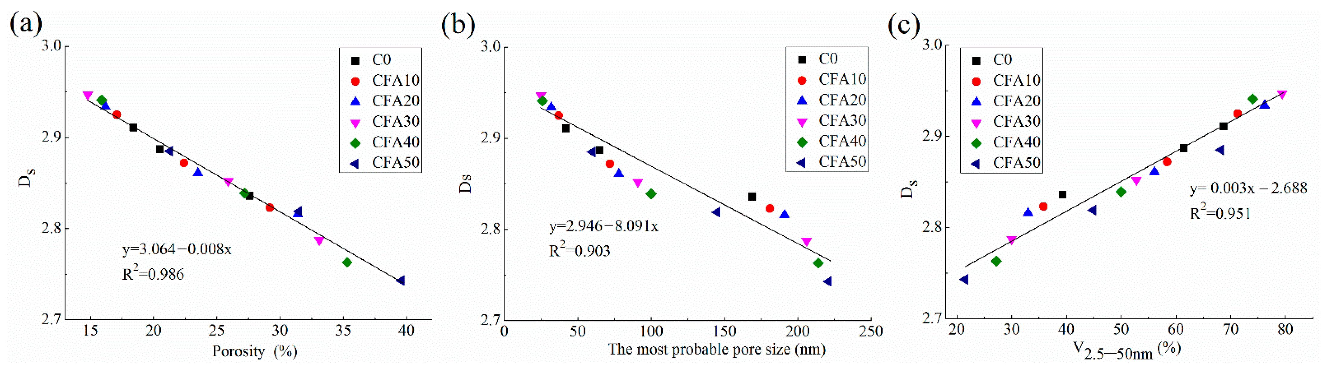 Fractalfract 06 00476 g002 550
