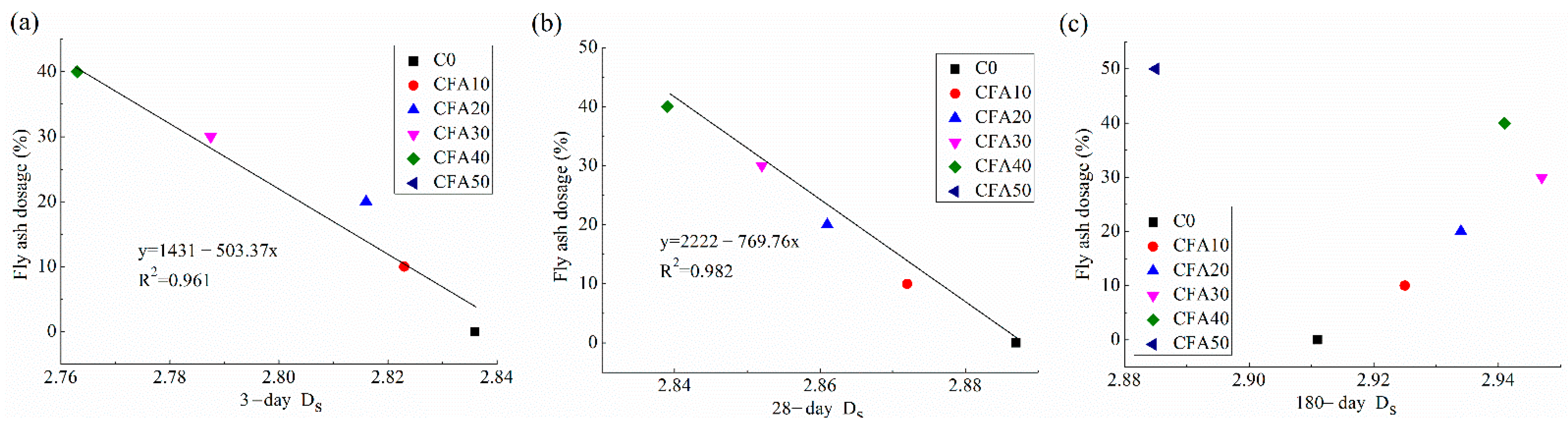 Fractalfract 06 00476 g003 550