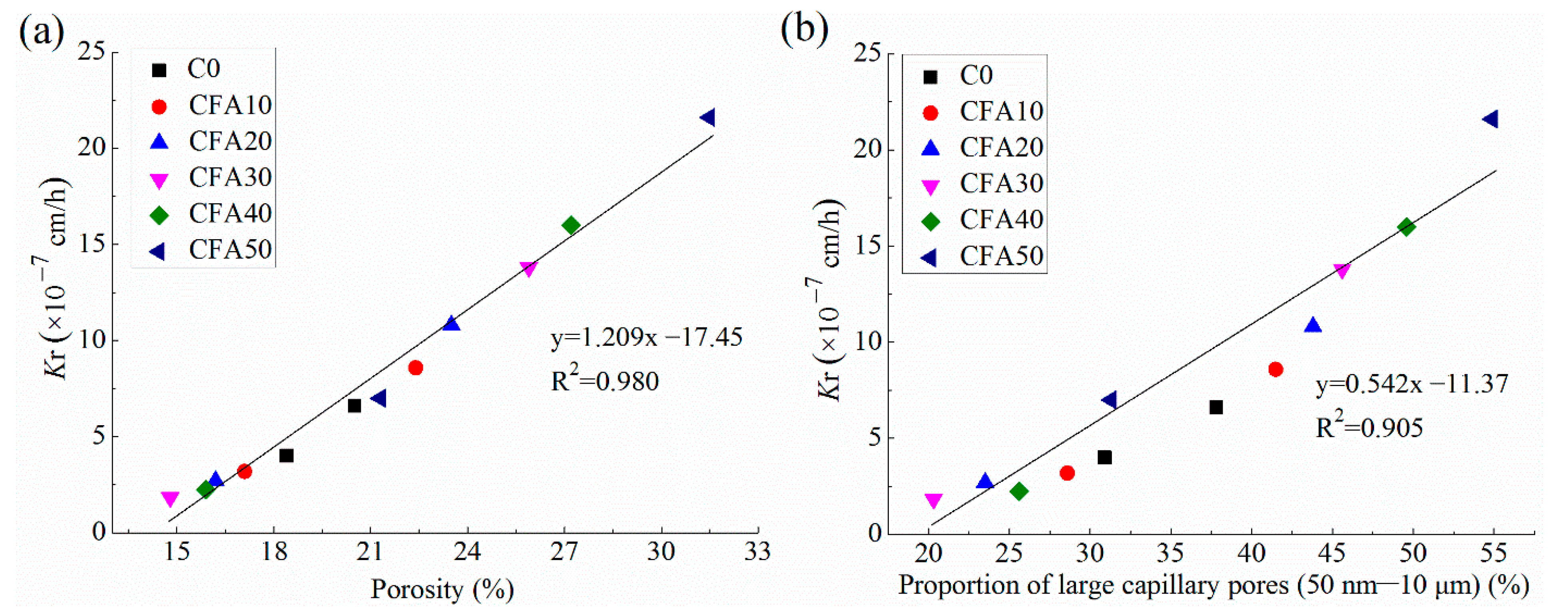 Fractalfract 06 00476 g004 550