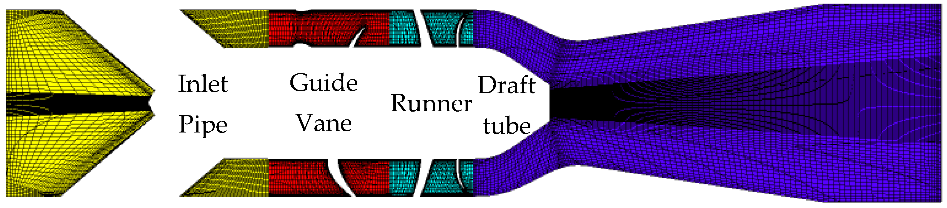 Fractalfract 06 00477 g002