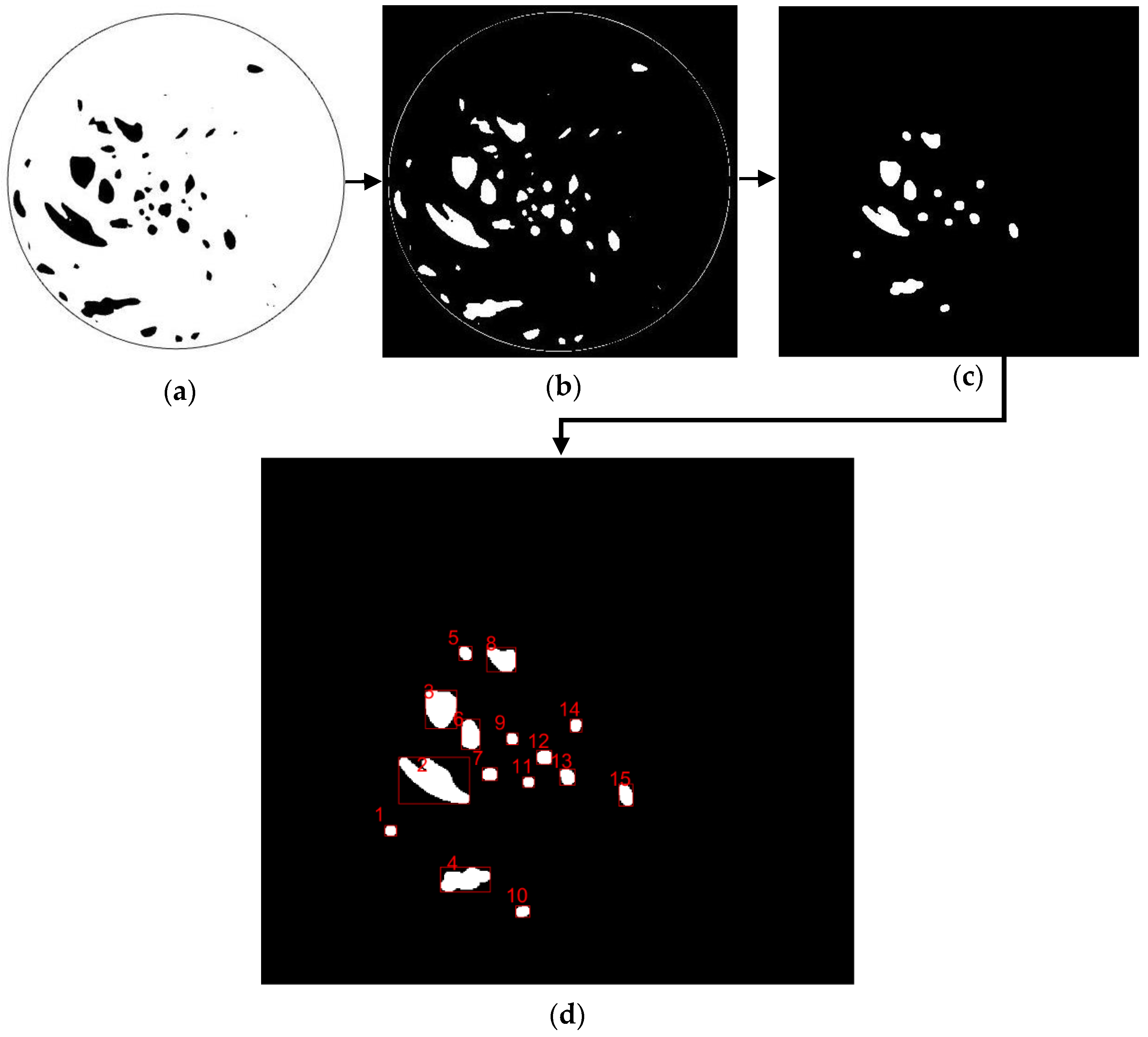 Fractalfract 06 00477 g008