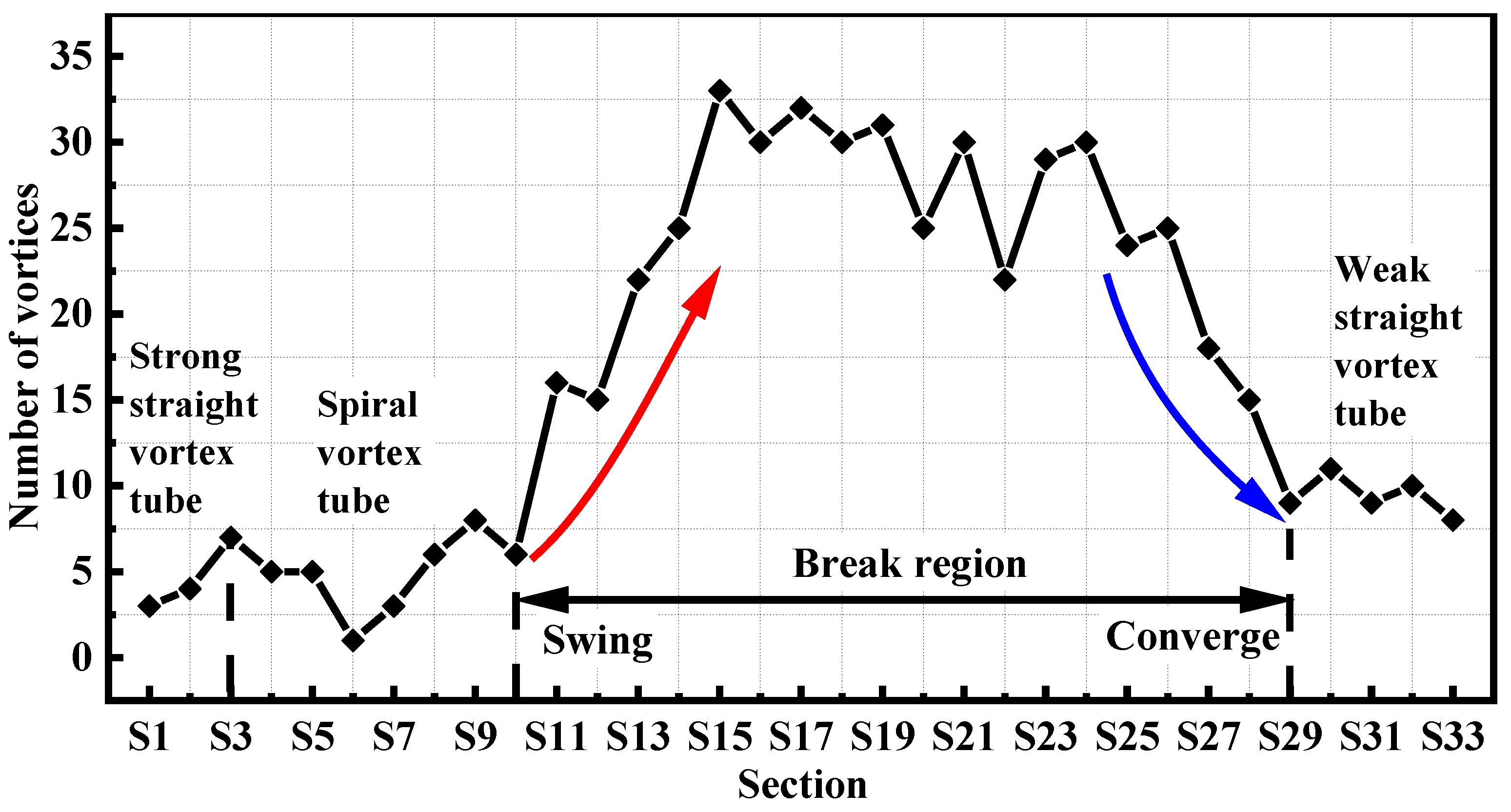 Fractalfract 06 00477 g009