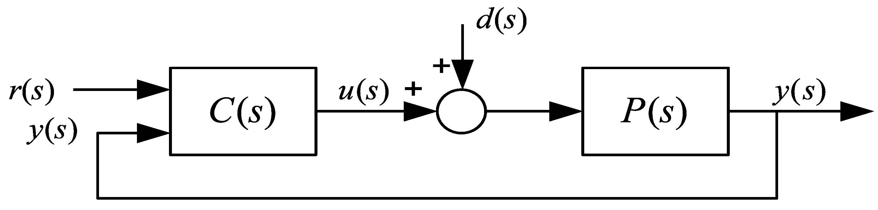 Fractalfract 06 00478 g001