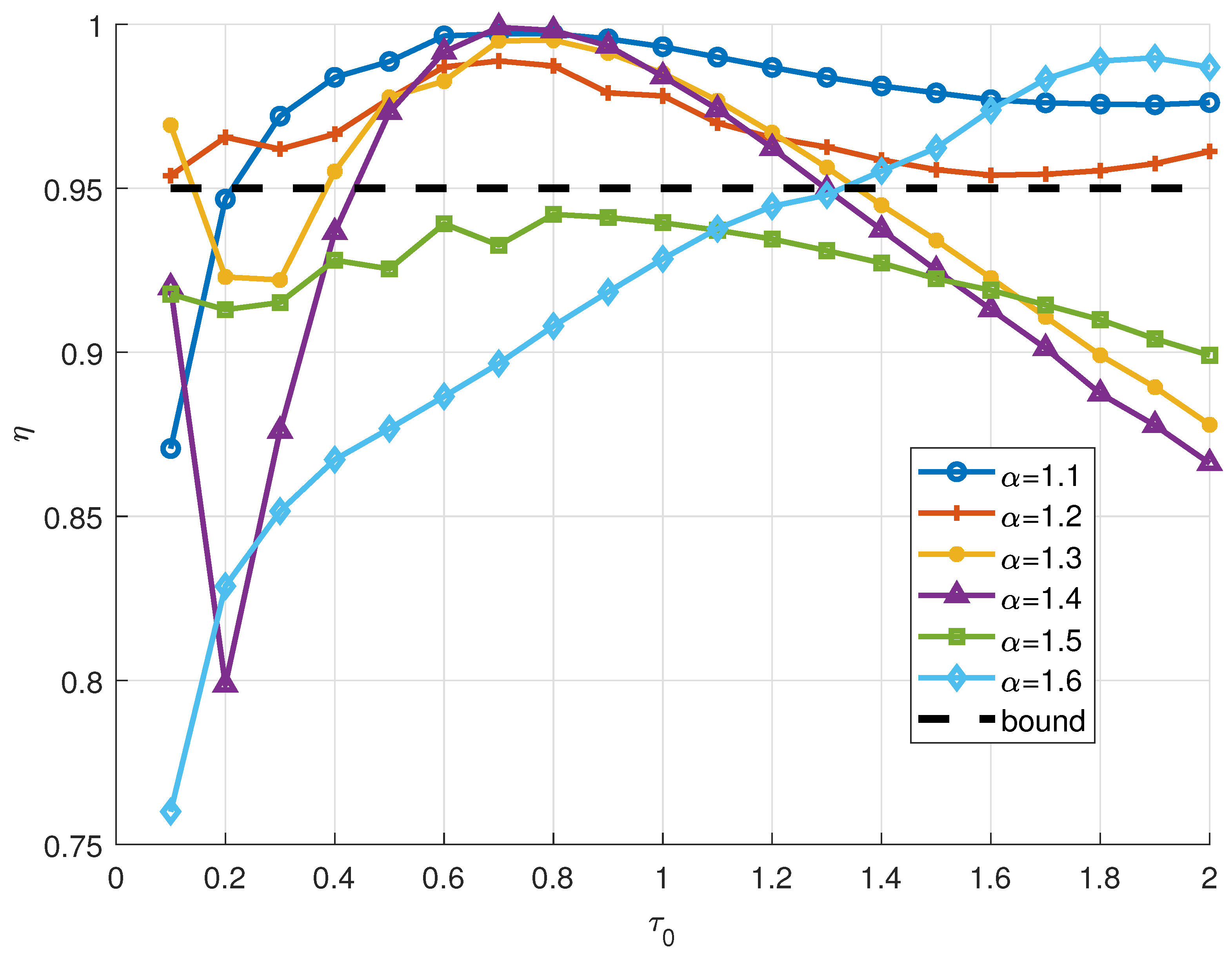 Fractalfract 06 00478 g008