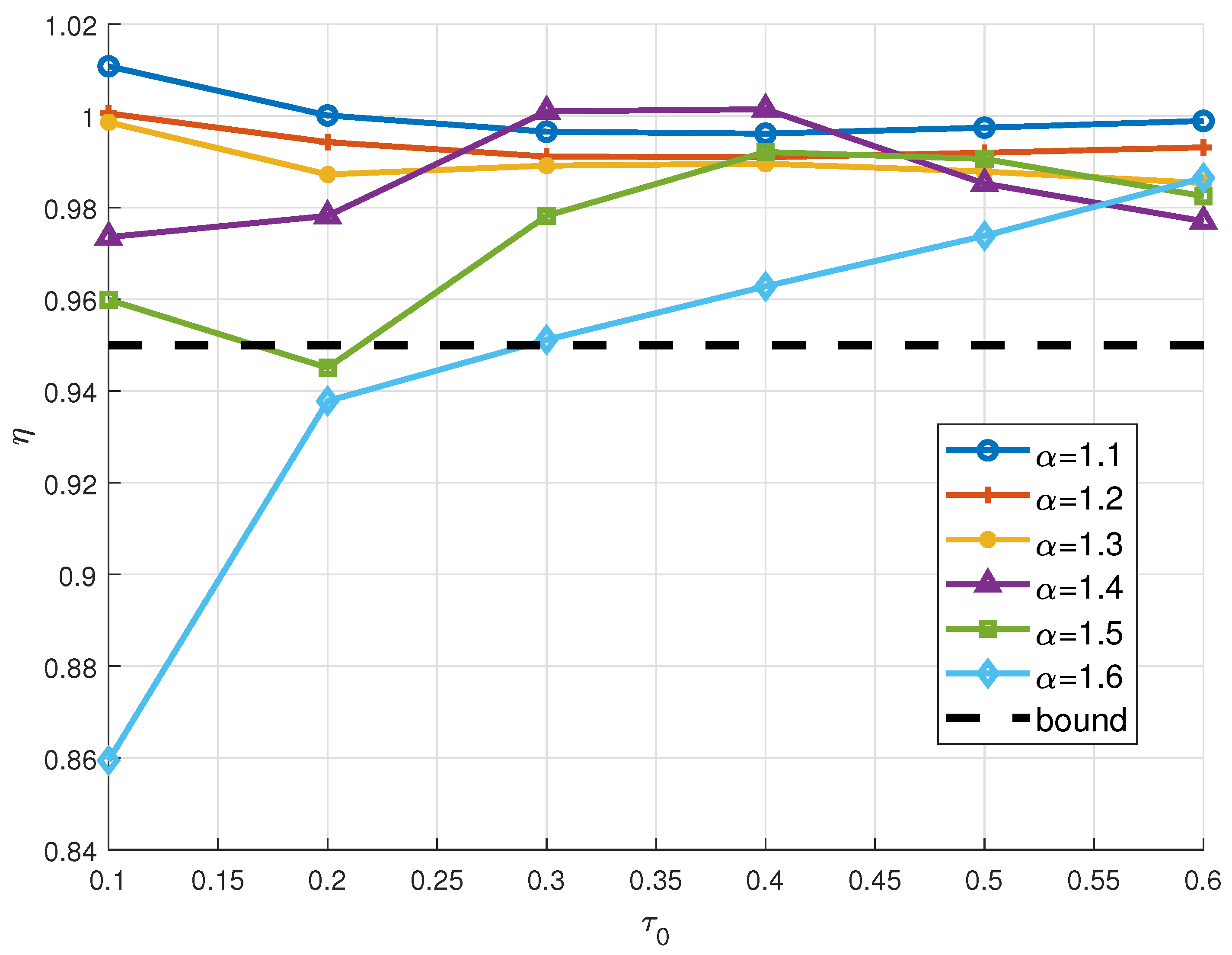 Fractalfract 06 00478 g009