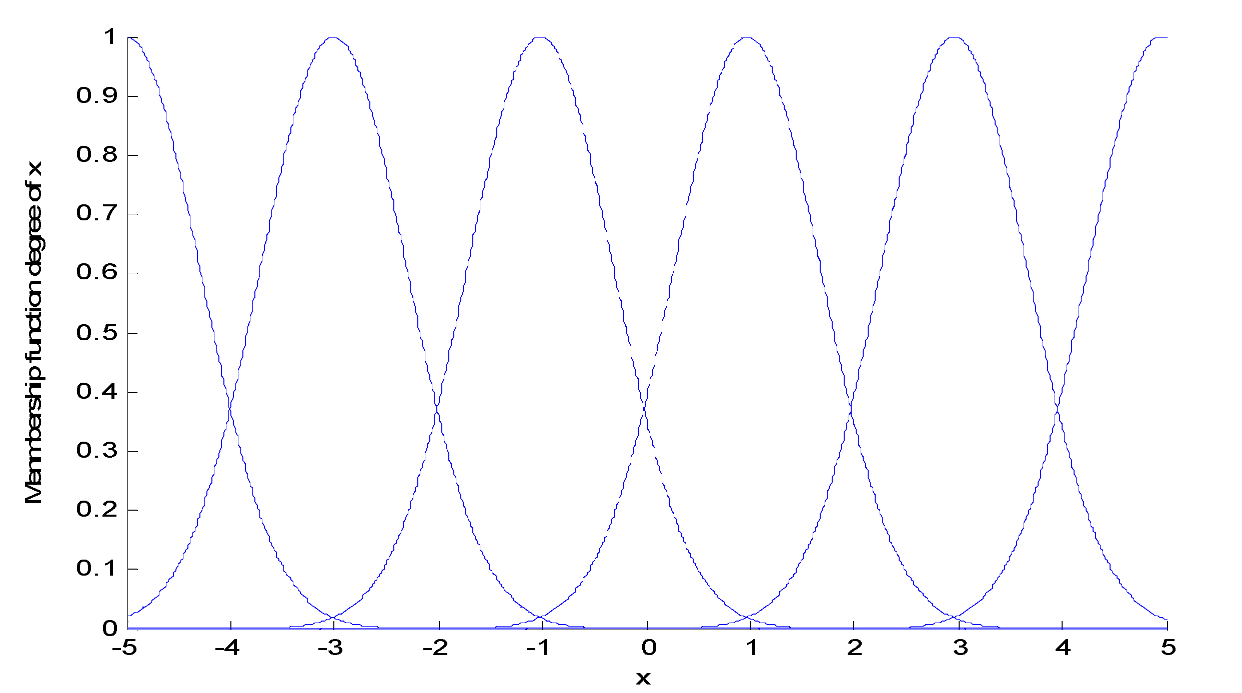 Fractalfract 06 00482 g003