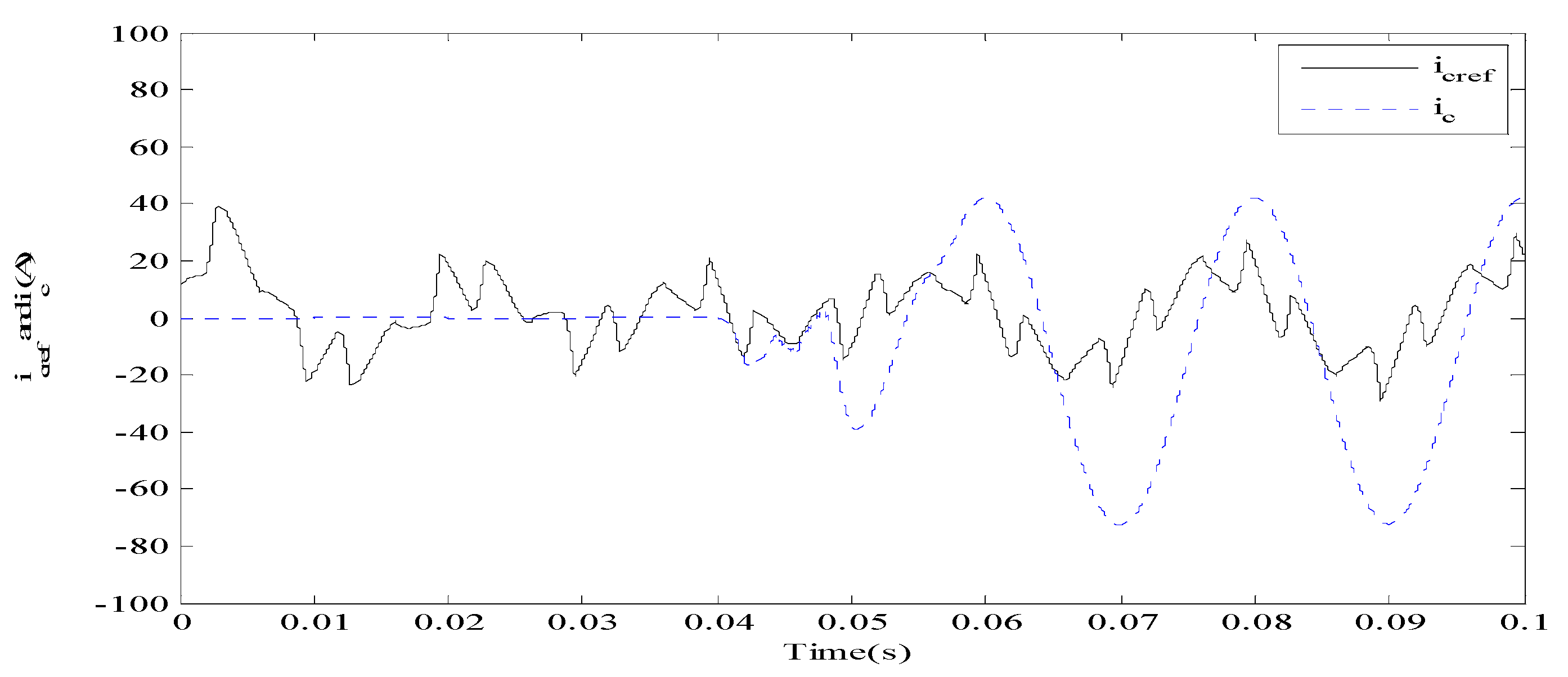 Fractalfract 06 00482 g004
