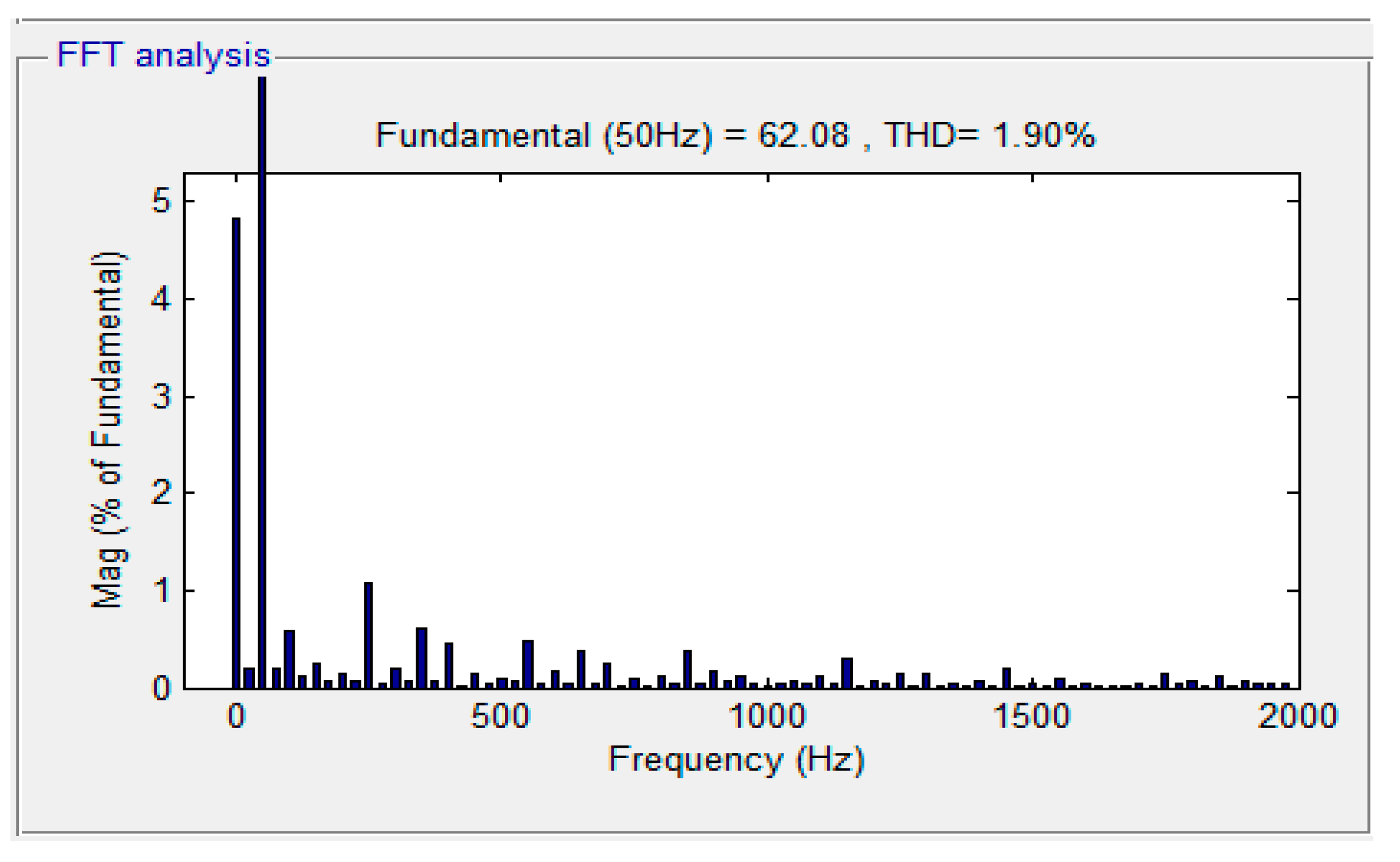 Fractalfract 06 00482 g012
