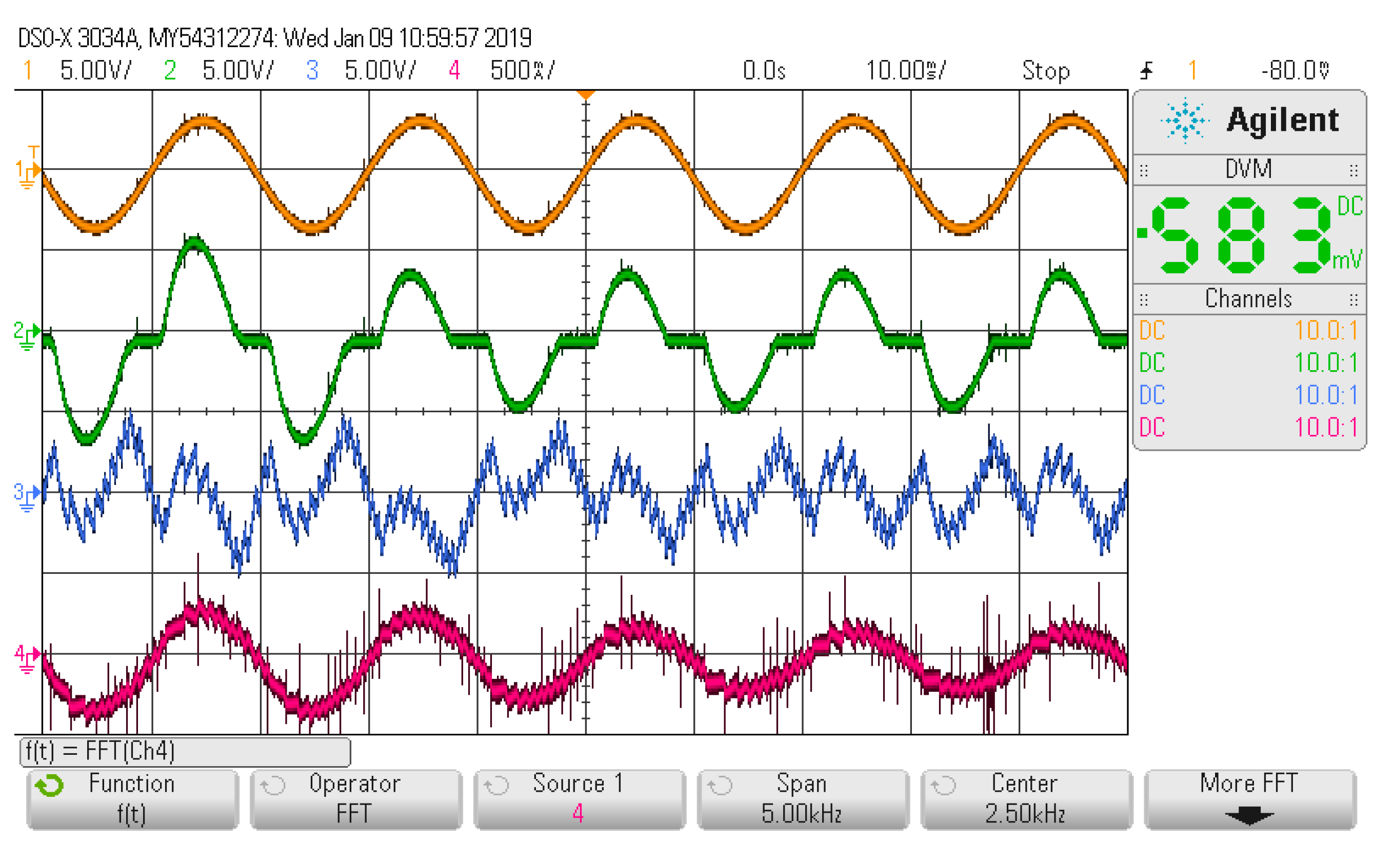 Fractalfract 06 00482 g017