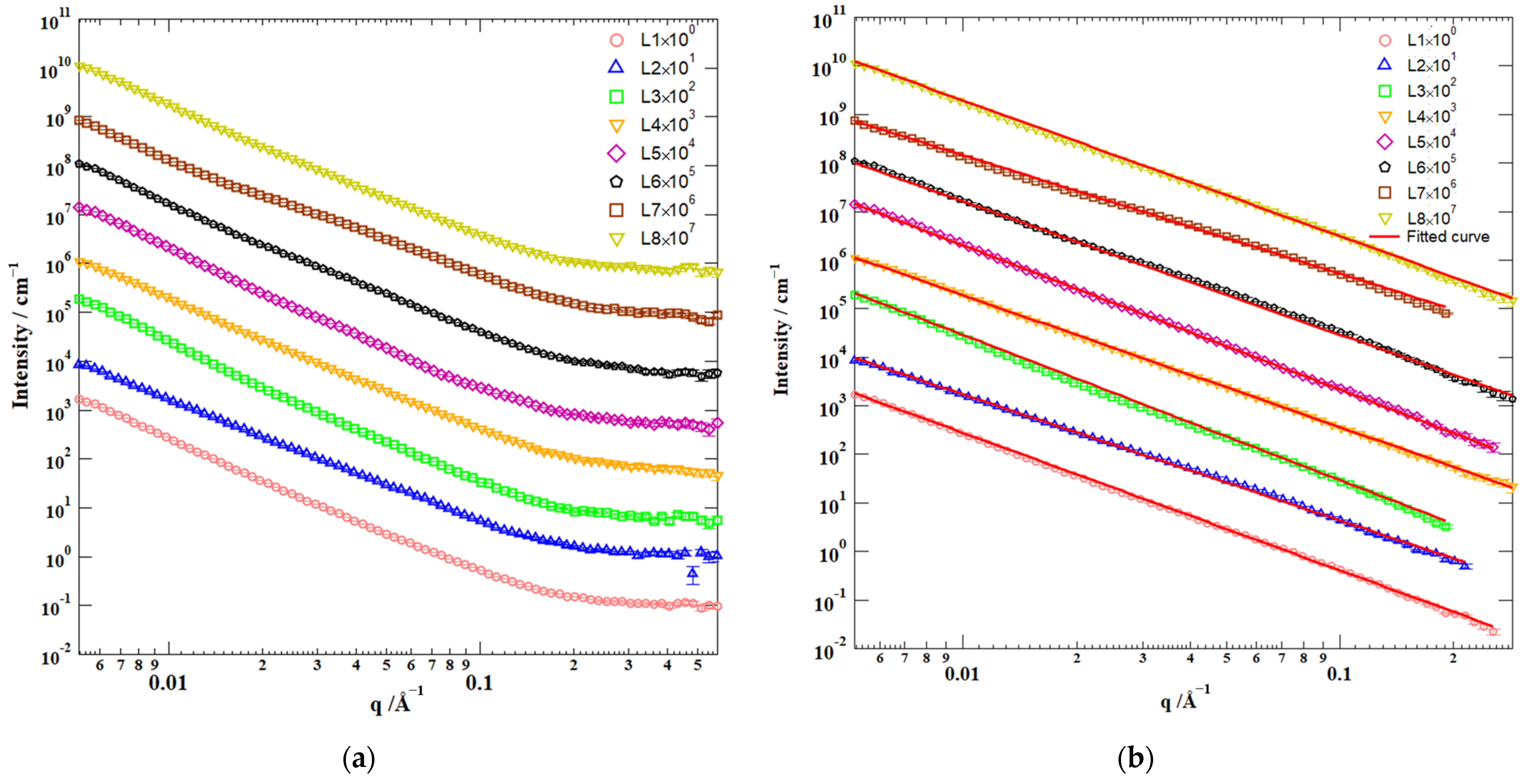 Fractalfract 06 00484 g003 550