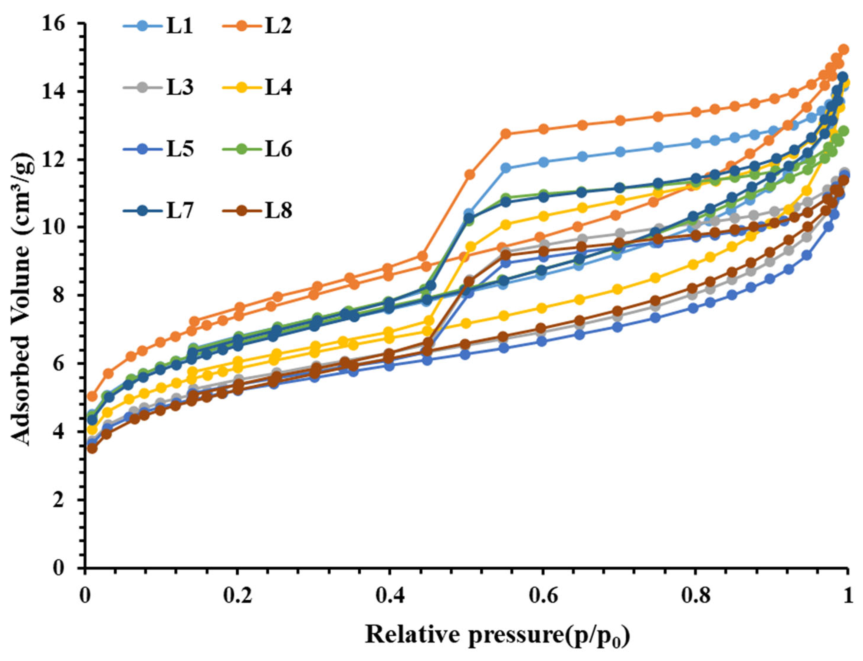 Fractalfract 06 00484 g004 550