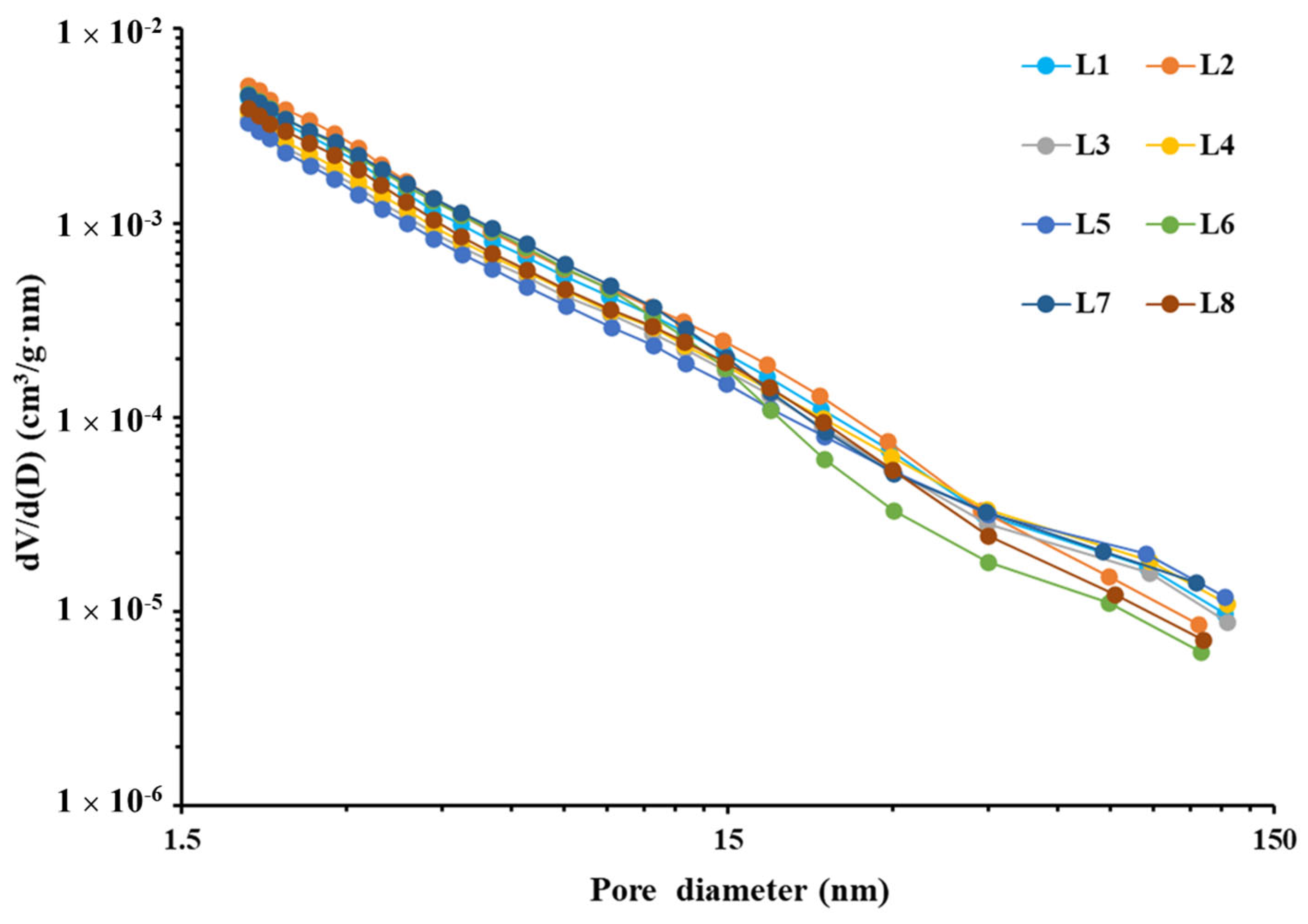 Fractalfract 06 00484 g009 550