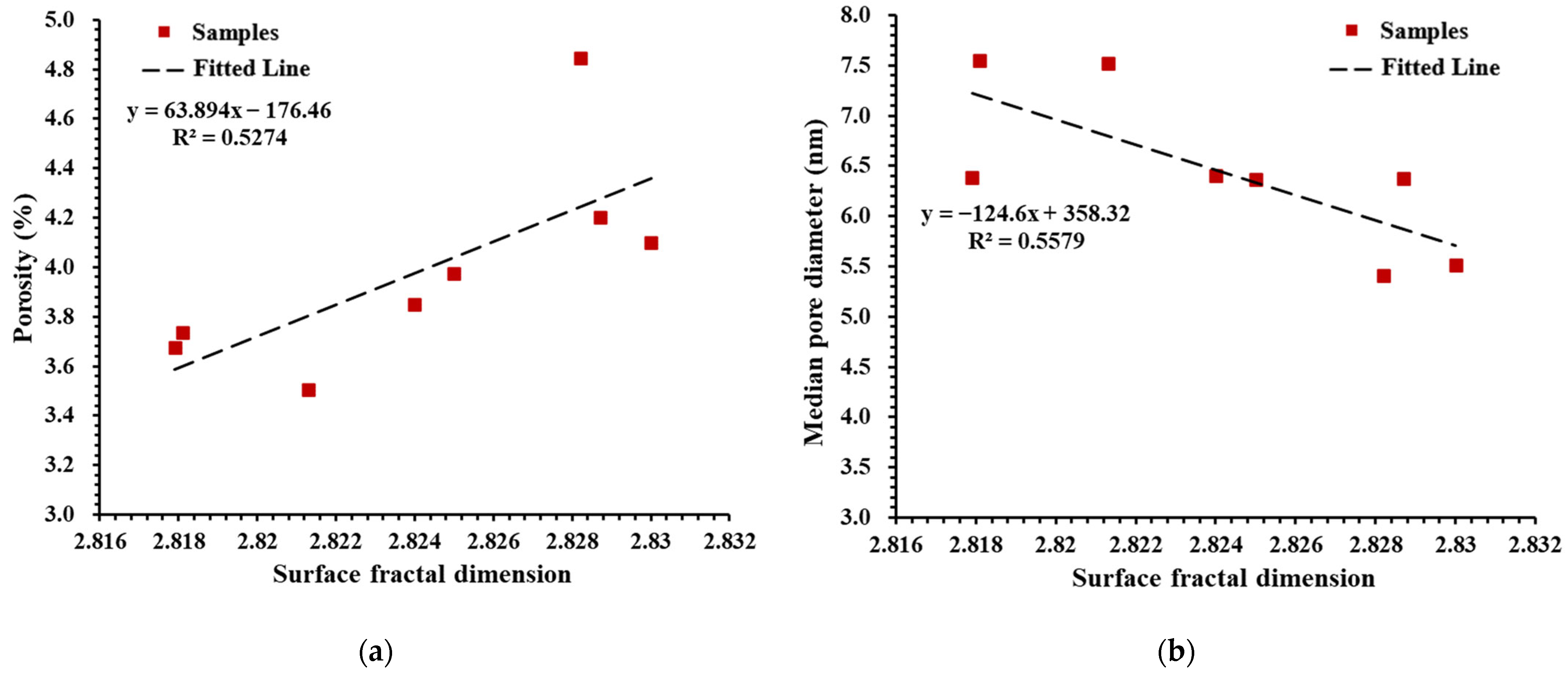 Fractalfract 06 00484 g010 550