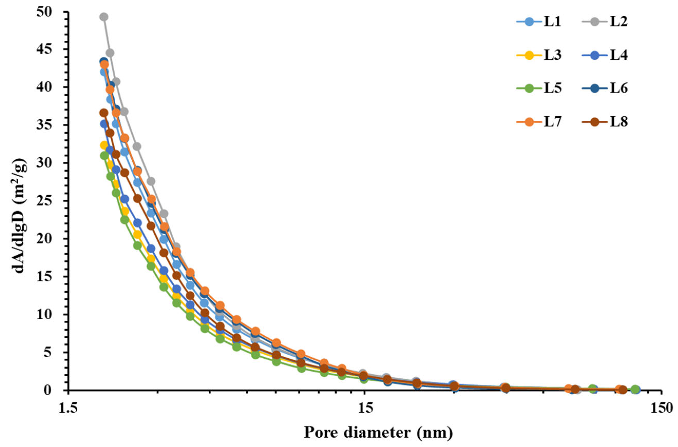 Fractalfract 06 00484 g012 550