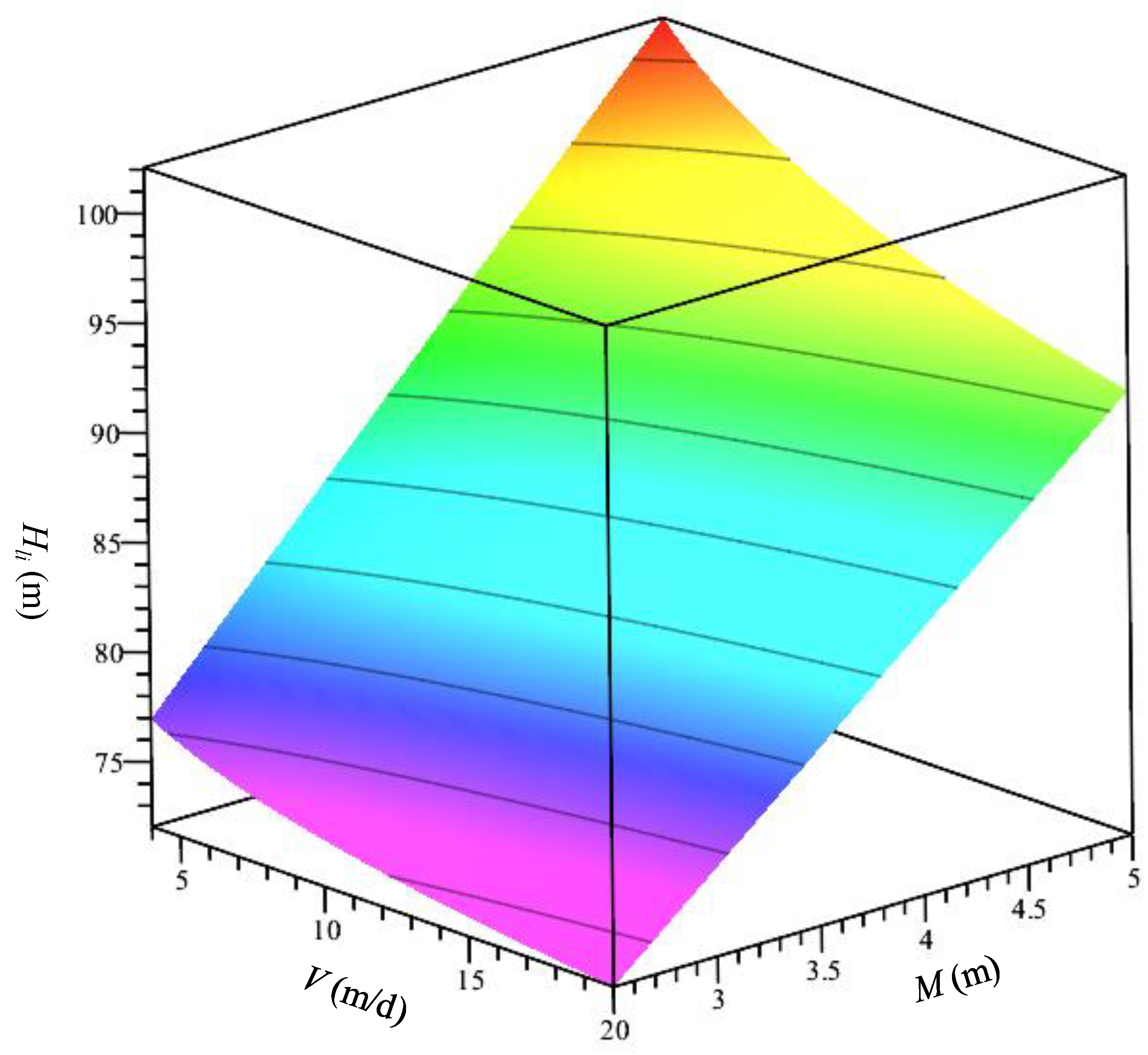Fractalfract 06 00486 g002