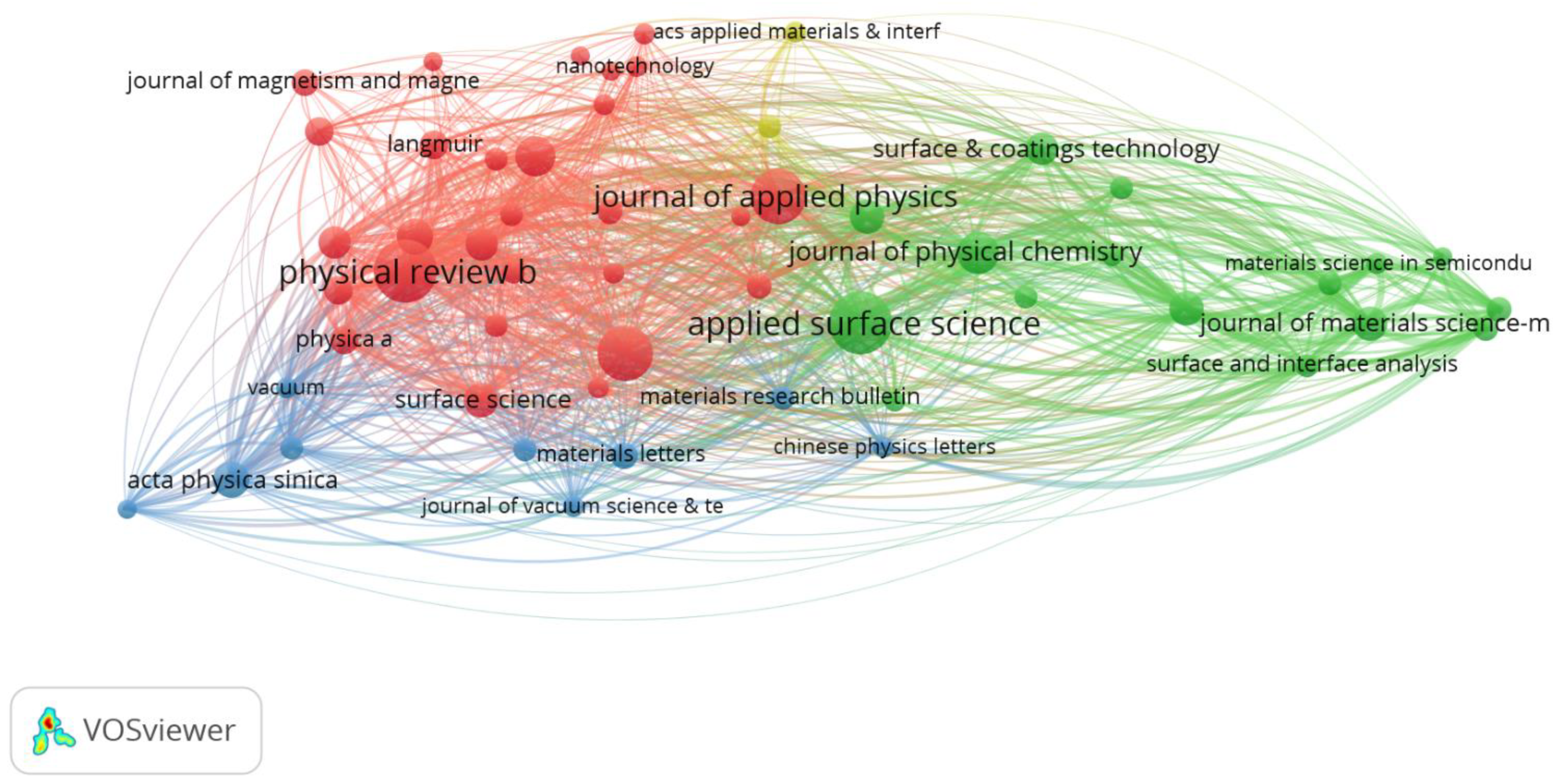 Fractalfract 06 00489 g003 550