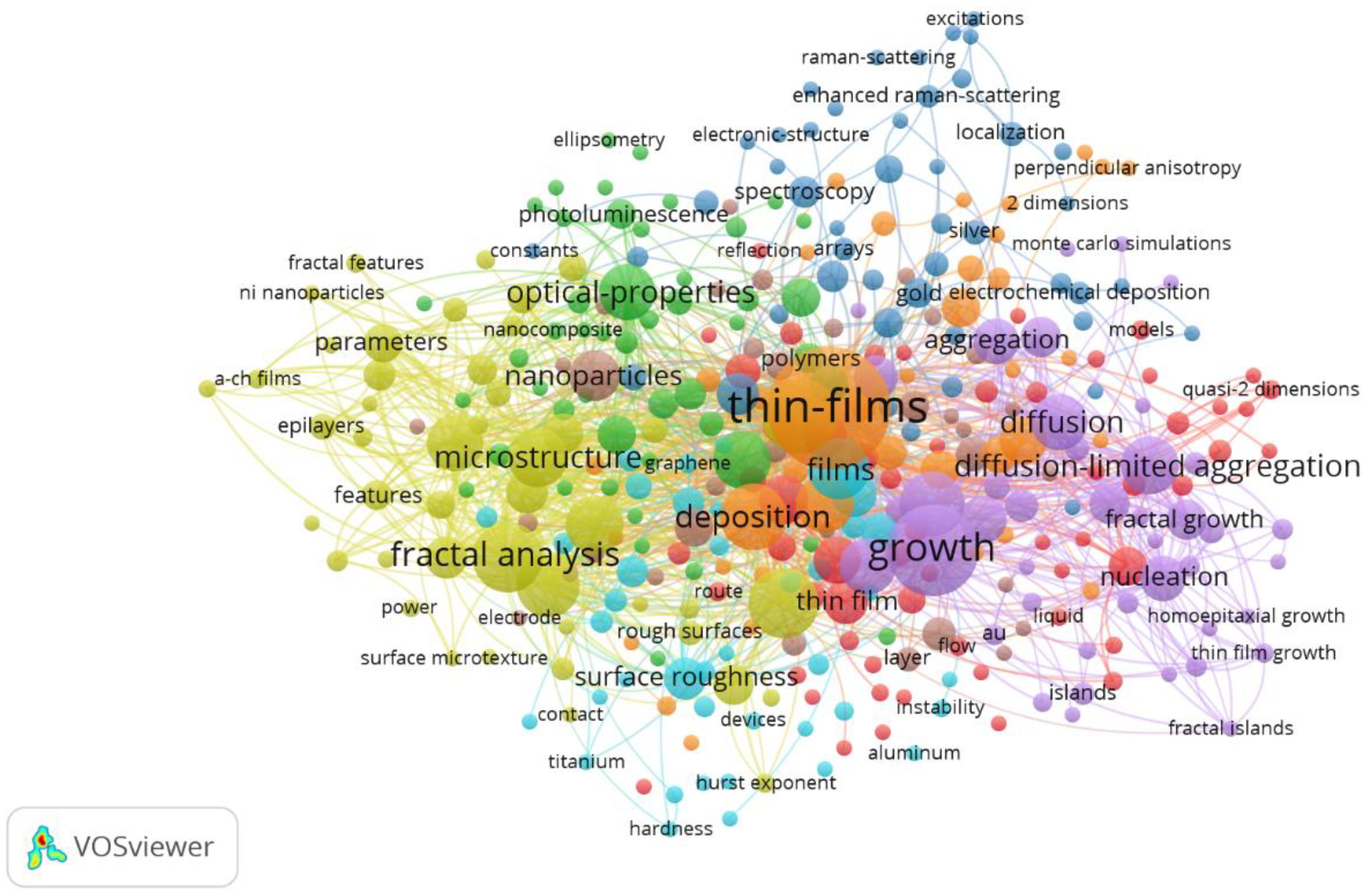 Fractalfract 06 00489 g006 550