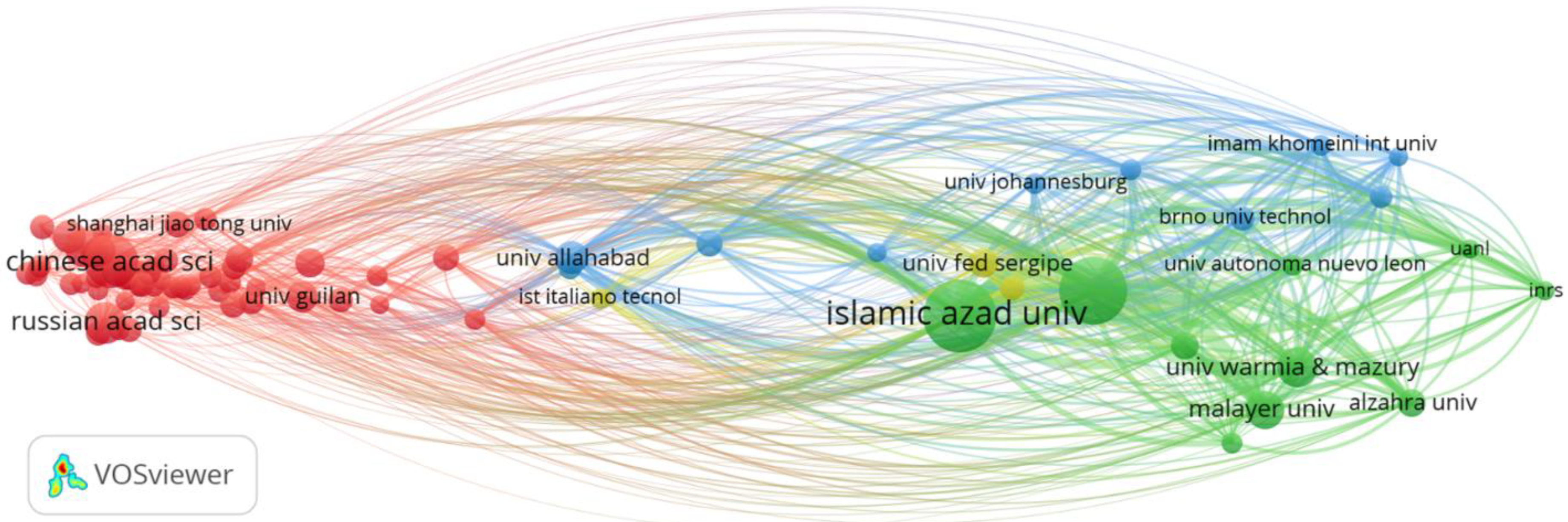 Fractalfract 06 00489 g009 550