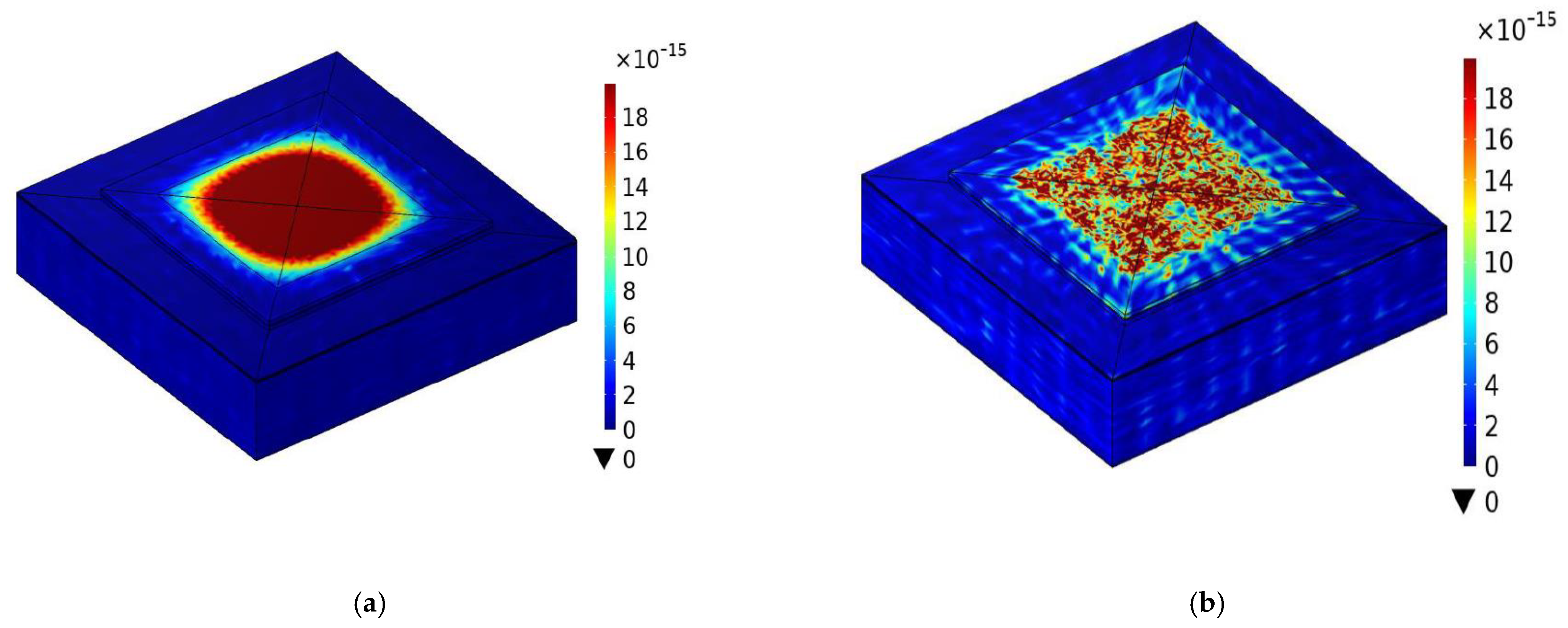 Fractalfract 06 00491 g004