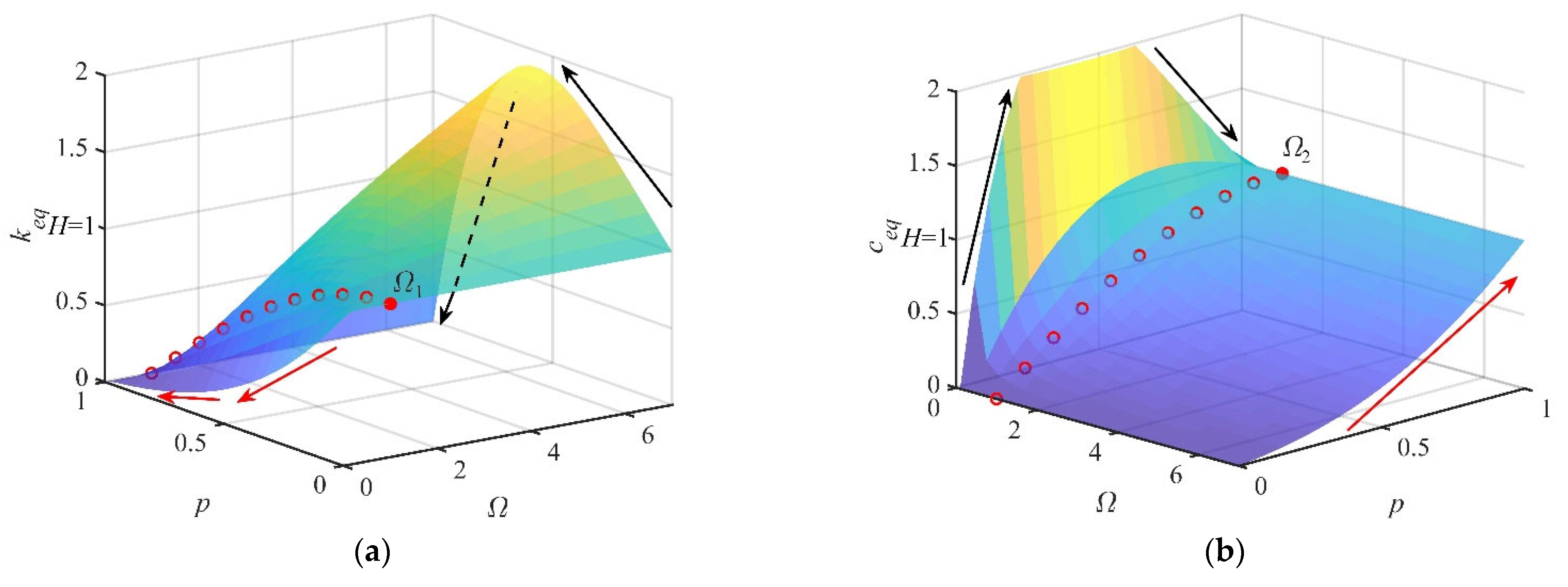 Fractalfract 06 00493 g004