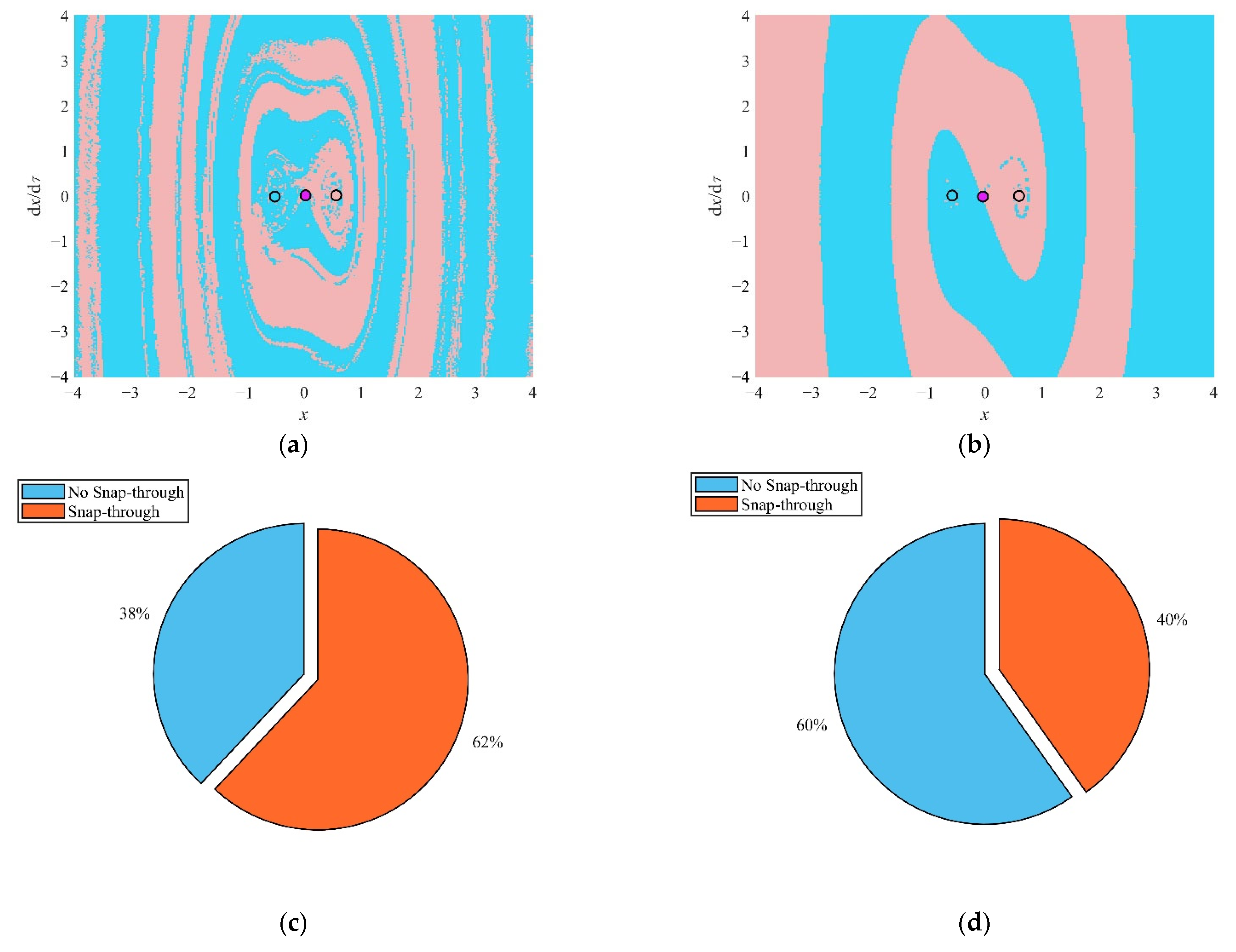 Fractalfract 06 00493 g013