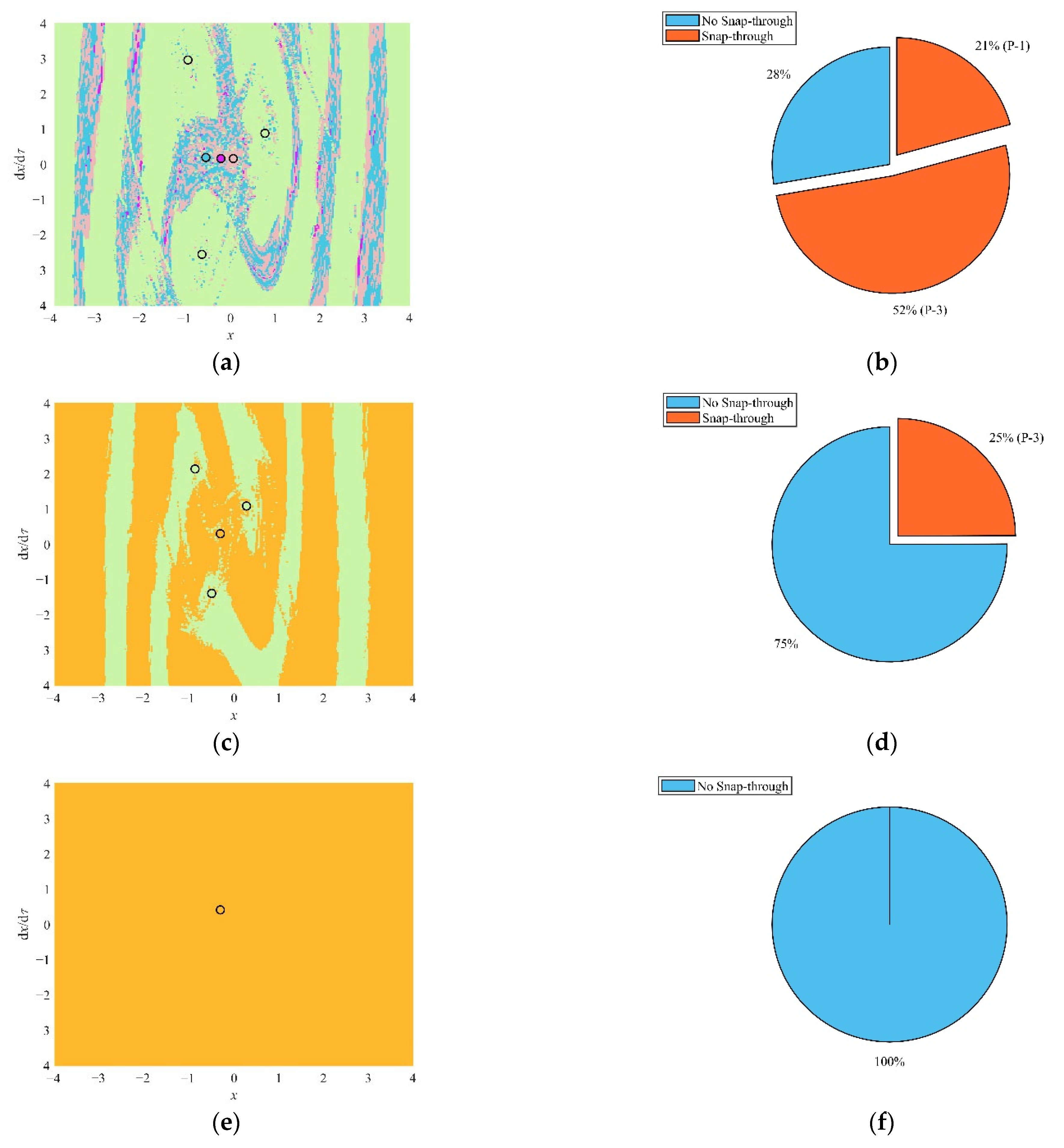 Fractalfract 06 00493 g016