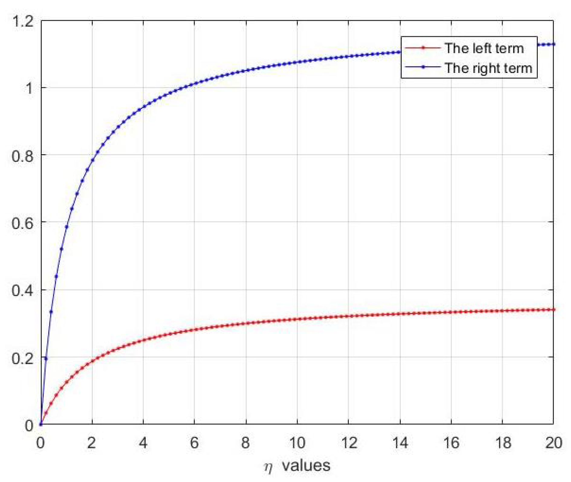 Fractalfract 06 00496 g001 550
