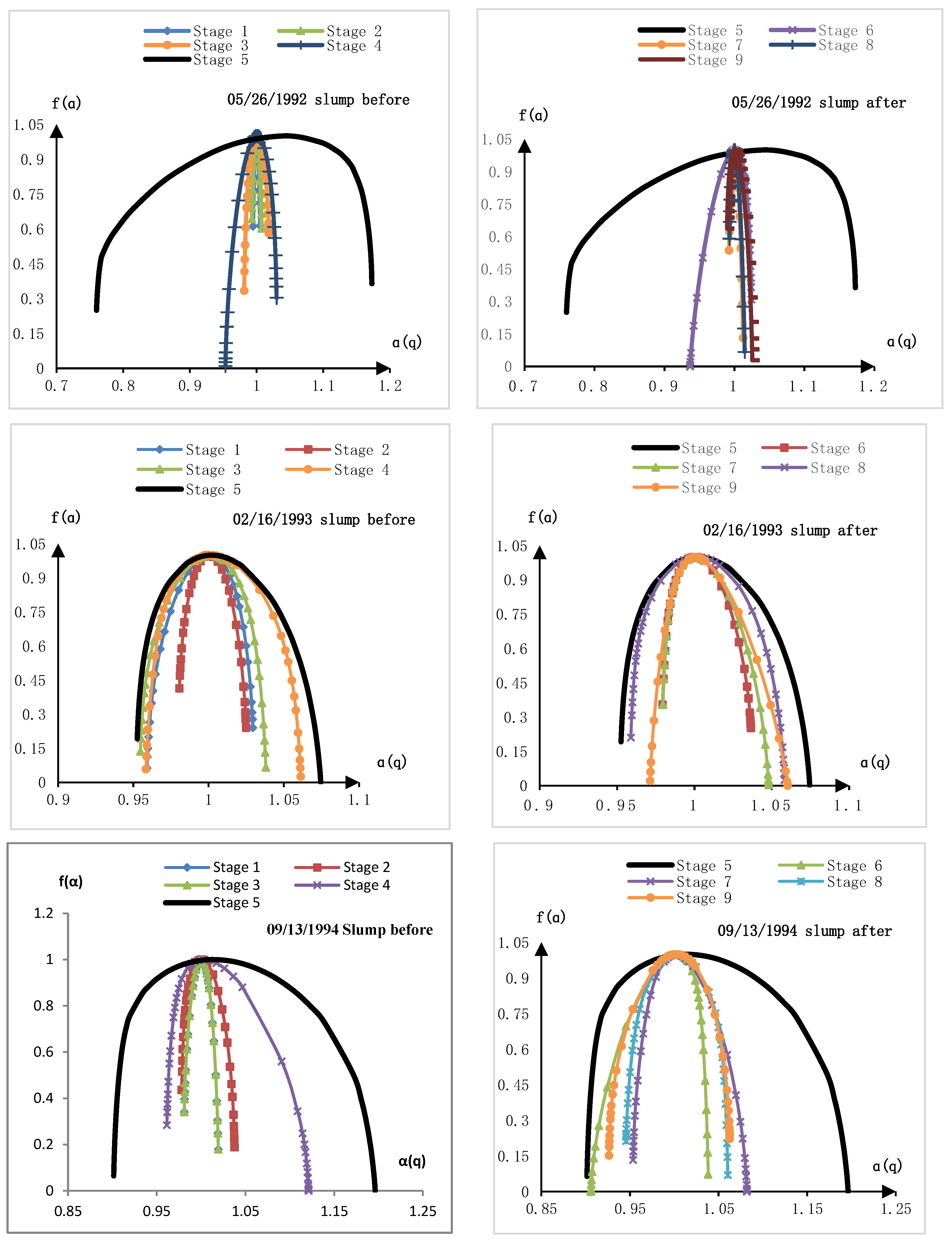 Fractalfract 06 00499 g004a