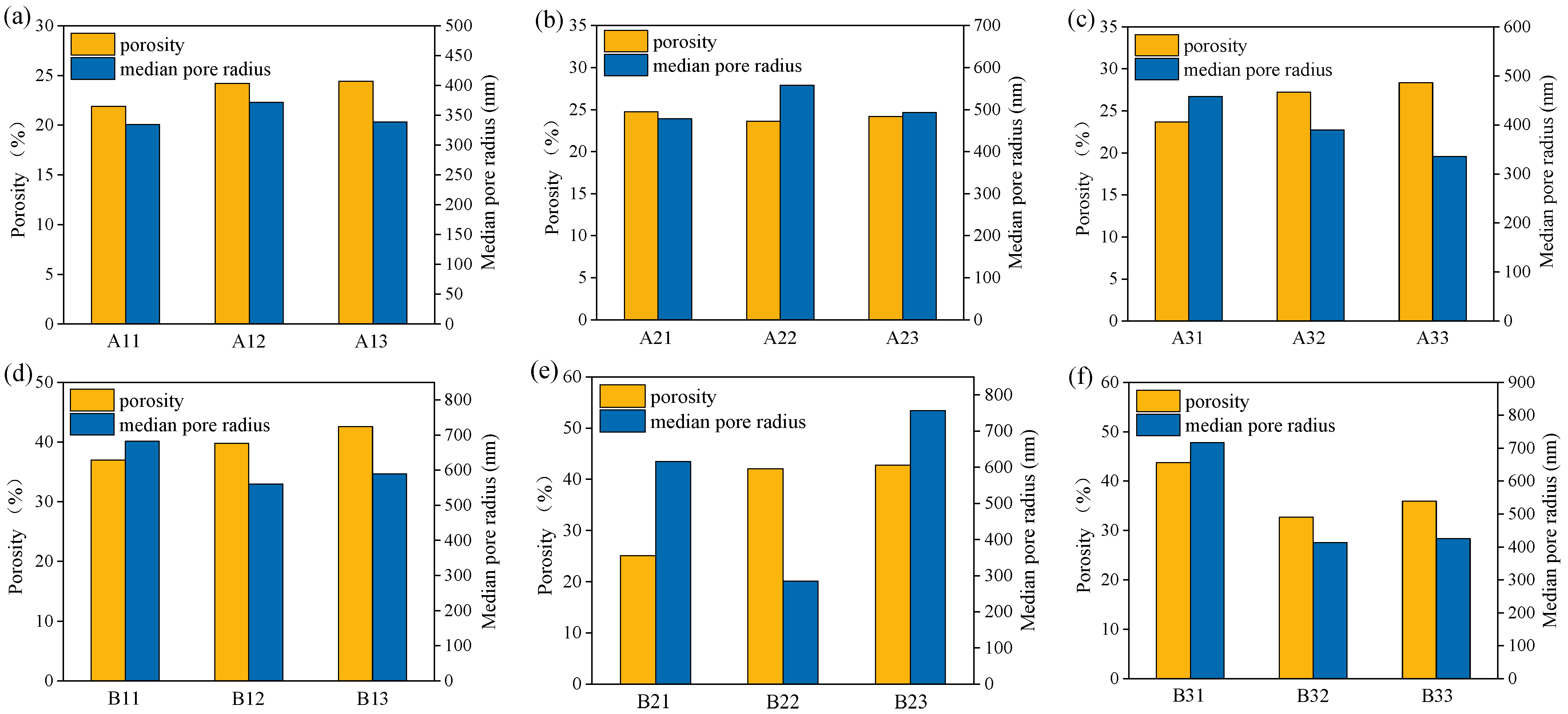 Fractalfract 06 00501 g003a