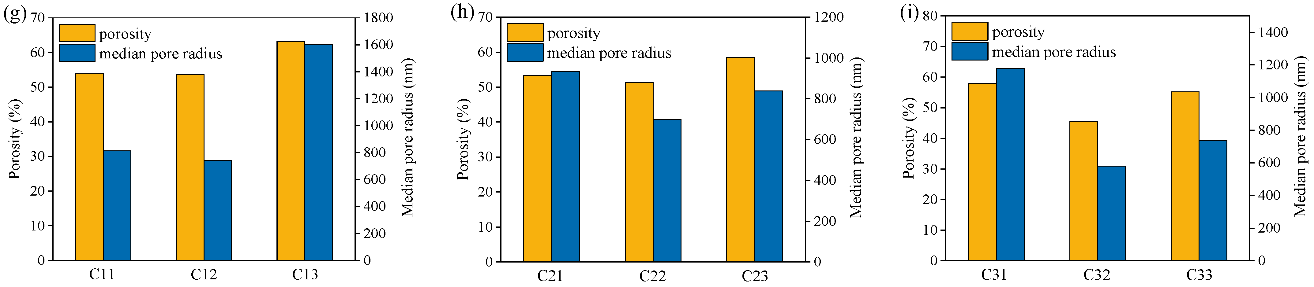 Fractalfract 06 00501 g003b