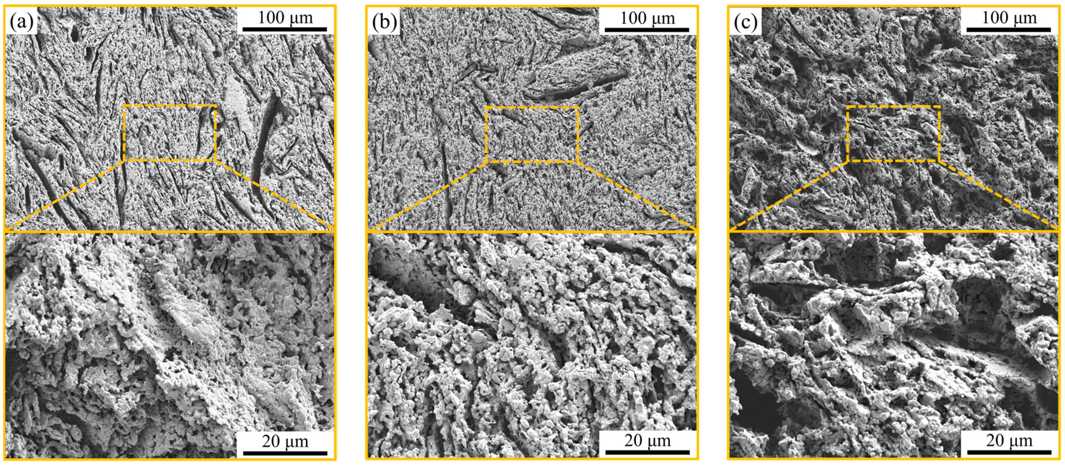 Fractalfract 06 00501 g006a