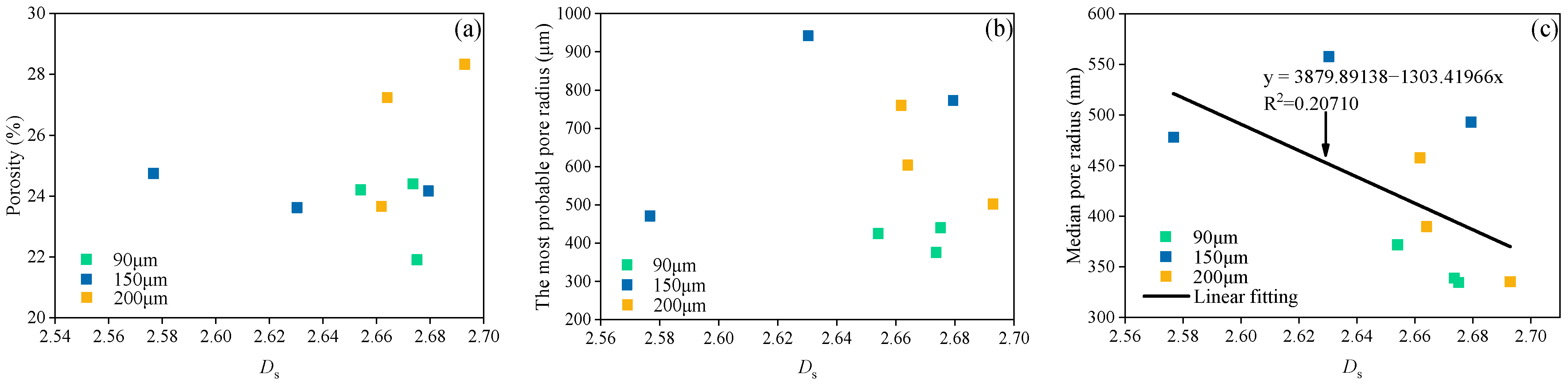Fractalfract 06 00501 g008