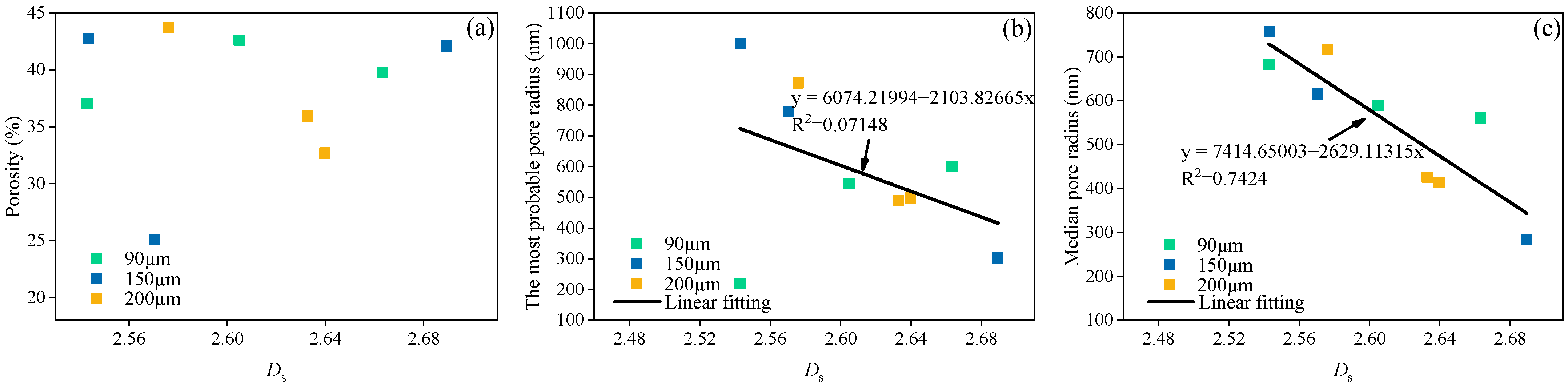 Fractalfract 06 00501 g009