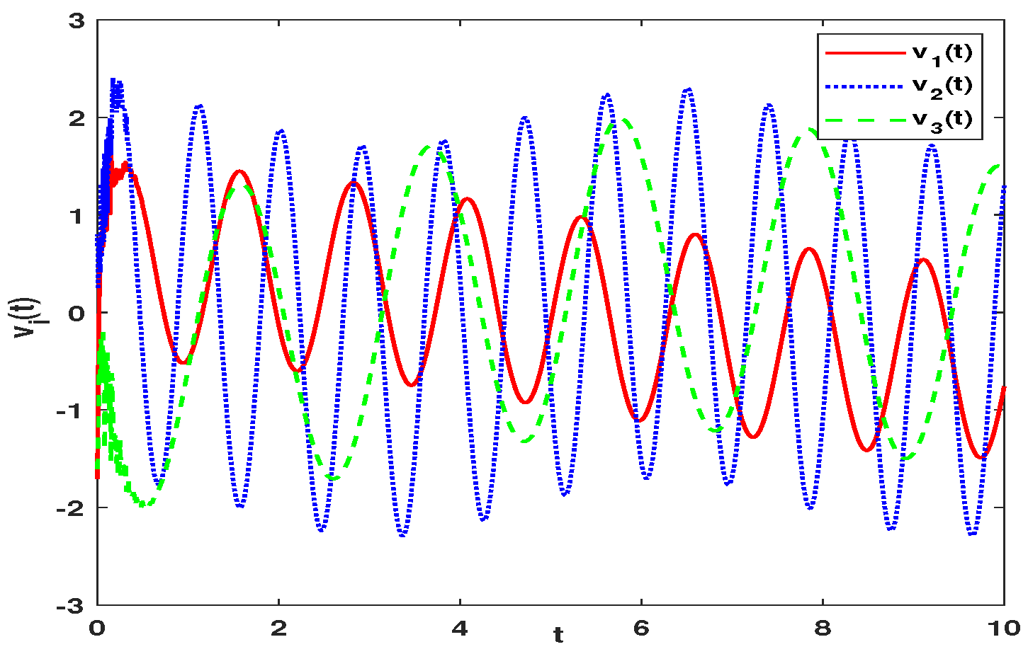 Fractalfract 06 00502 g016 550