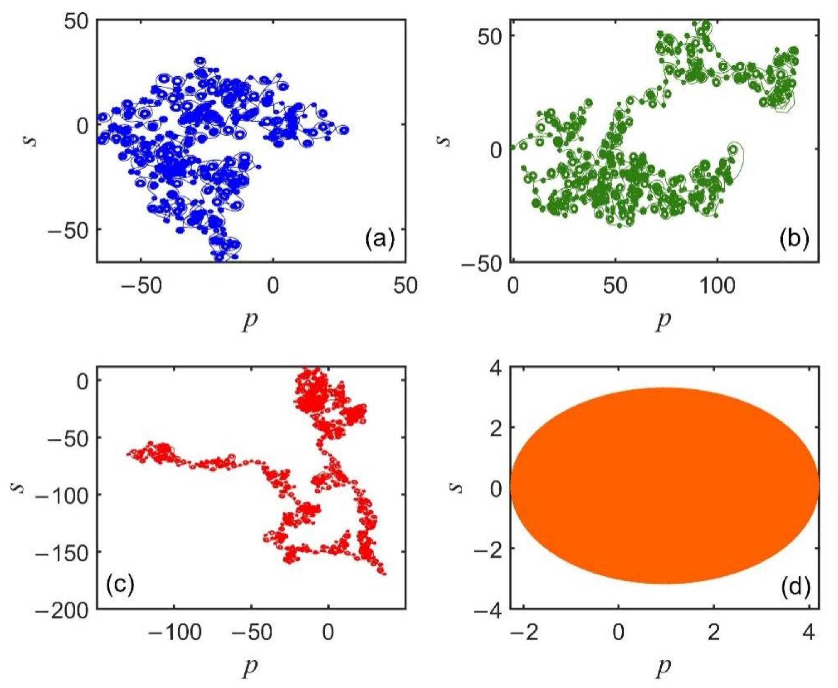 Fractalfract 06 00507 g009